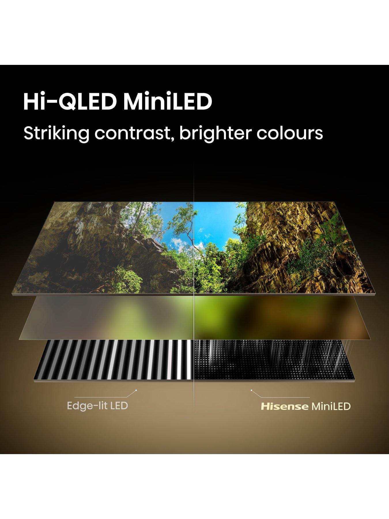 Image 5 of 7 of Hisense 85" U7 Pro Mini LED Smart TV 85U7STUK