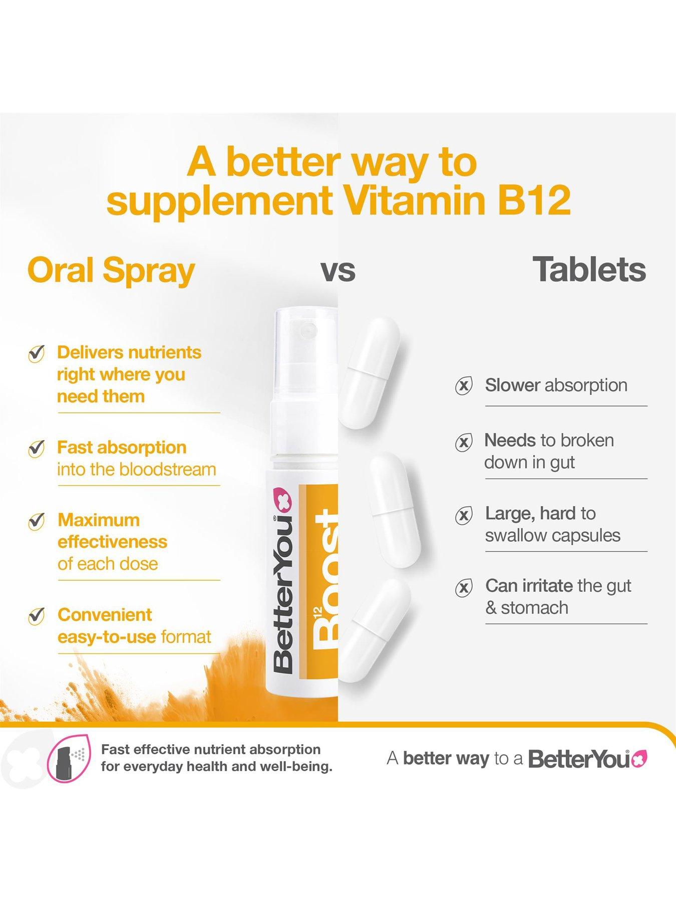 Image 4 of 6 of BetterYou BetterYou - Vitamin B12 - Apricot - 25ml