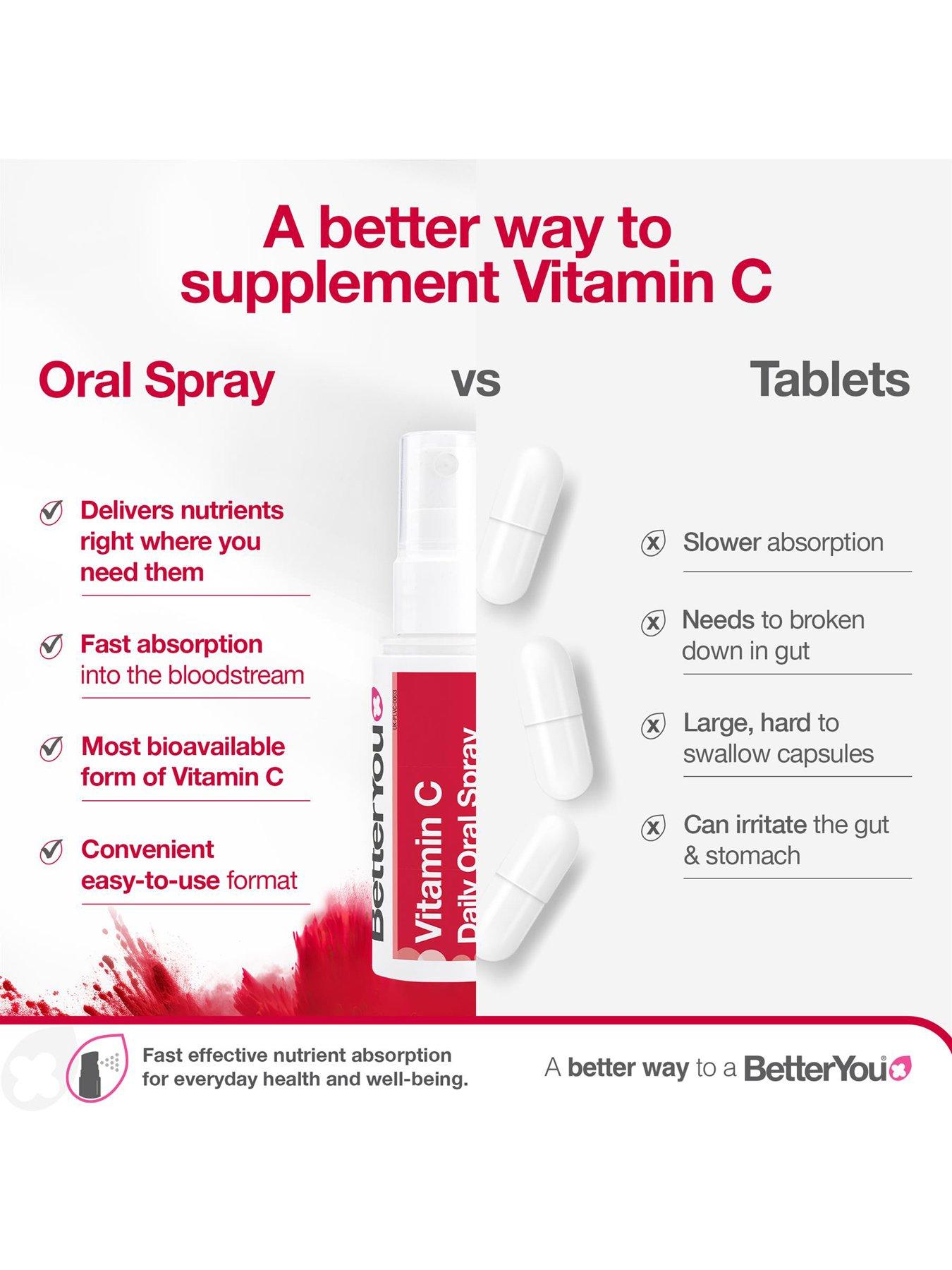 Image 4 of 6 of BetterYou BetterYou - Vitamin C - Cherry & Pomegranate - 50ml