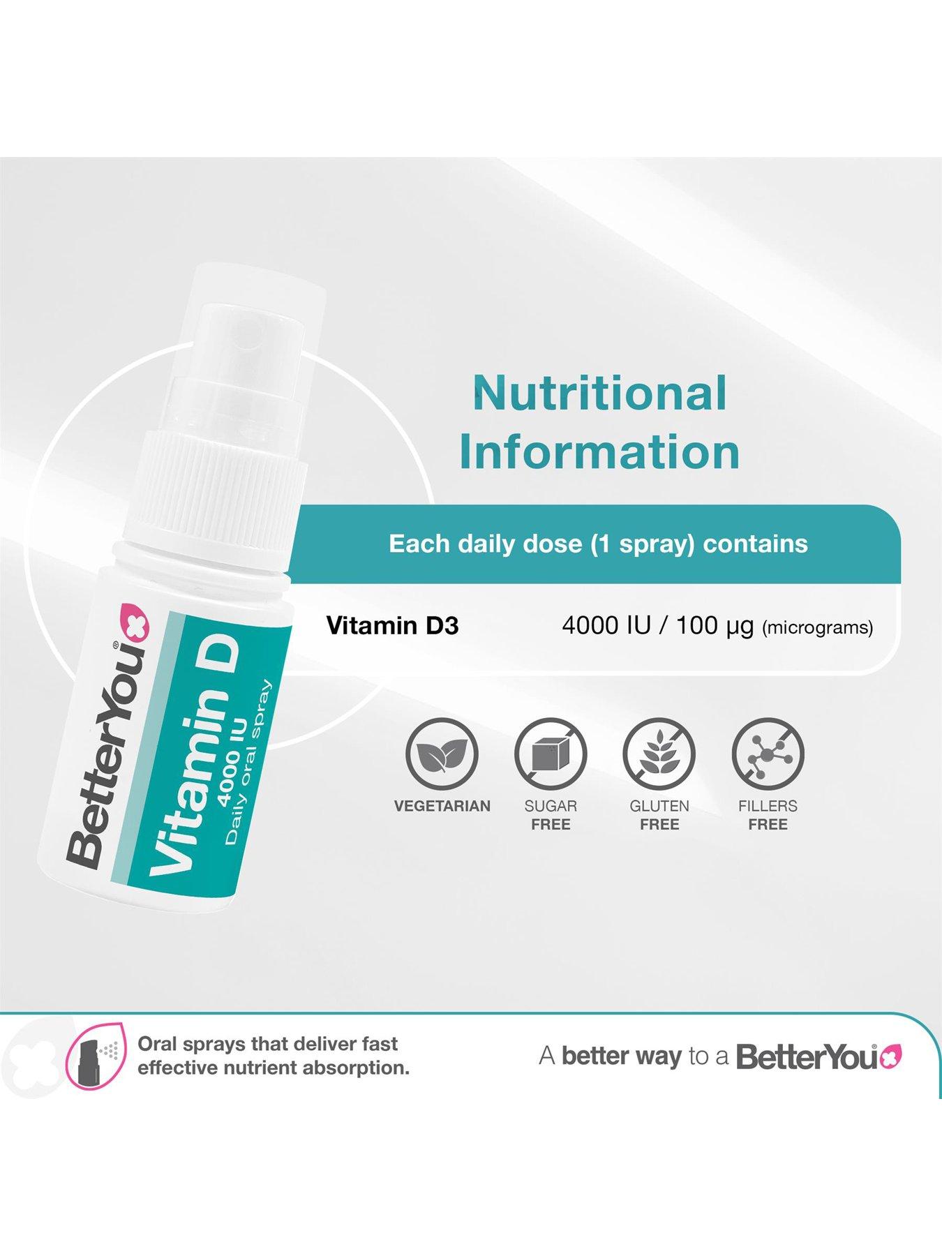 Image 3 of 6 of BetterYou BetterYou - Vitamin D4000 - Peppermint - 15ml