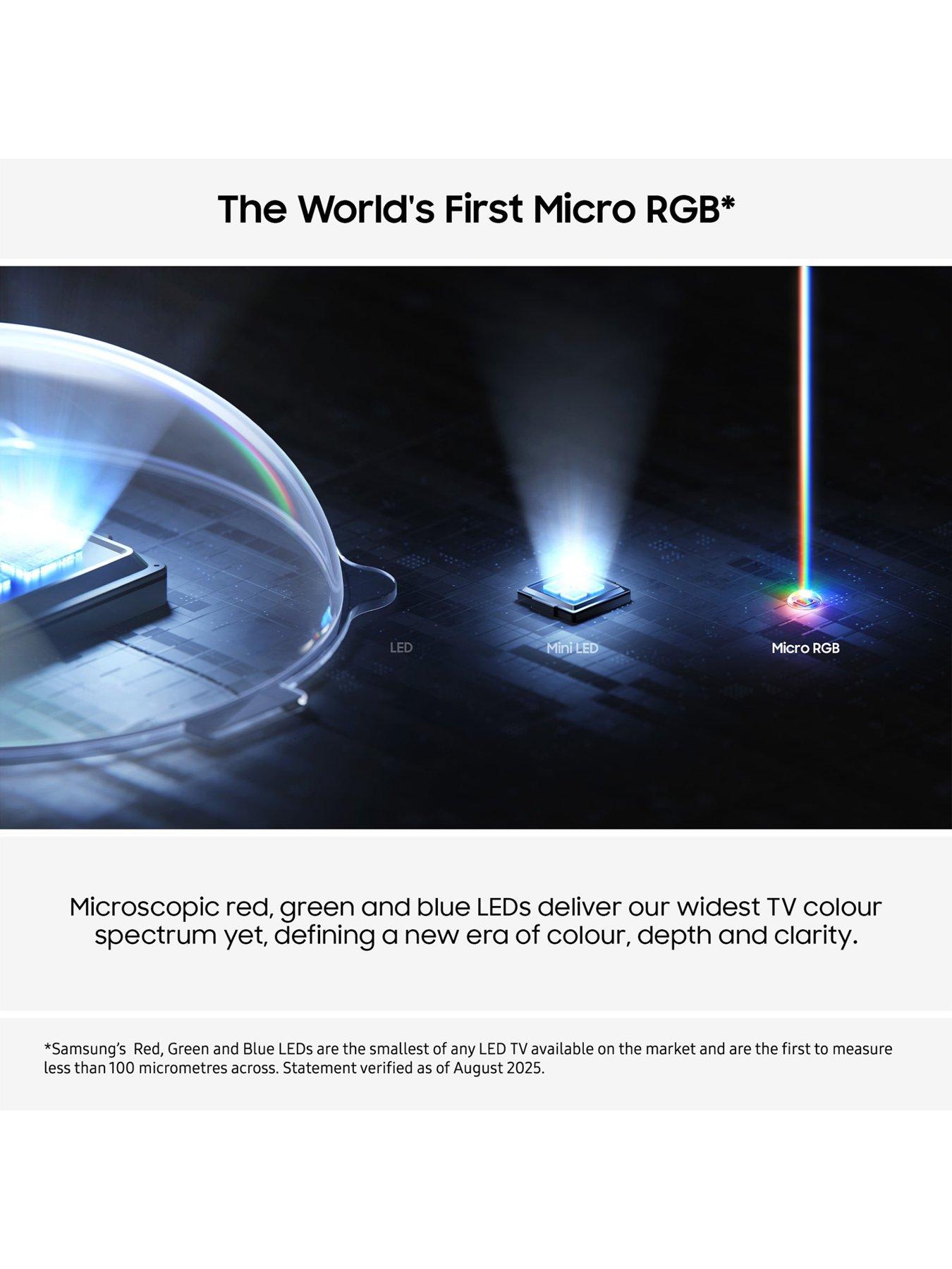 Image 4 of 8 of Samsung 75-inch Micro RGB 4K R85H Vision AI Smart TV - MRE75R85HAUXXU