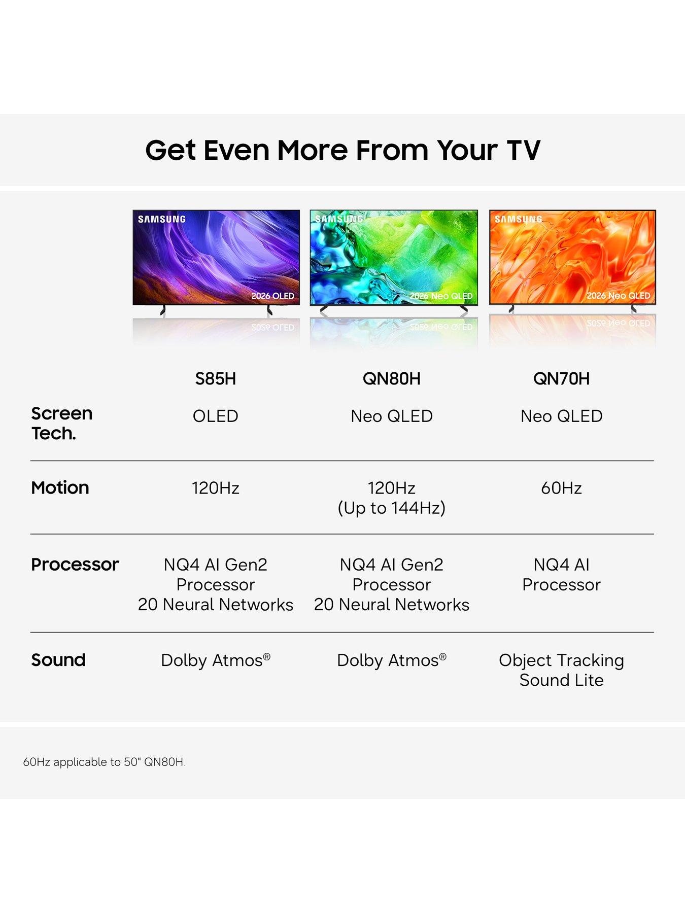 Image 6 of 8 of Samsung 50-inch Neo QLED QN80H 4K Vision AI Smart TV - QE50QN80HAUXXU