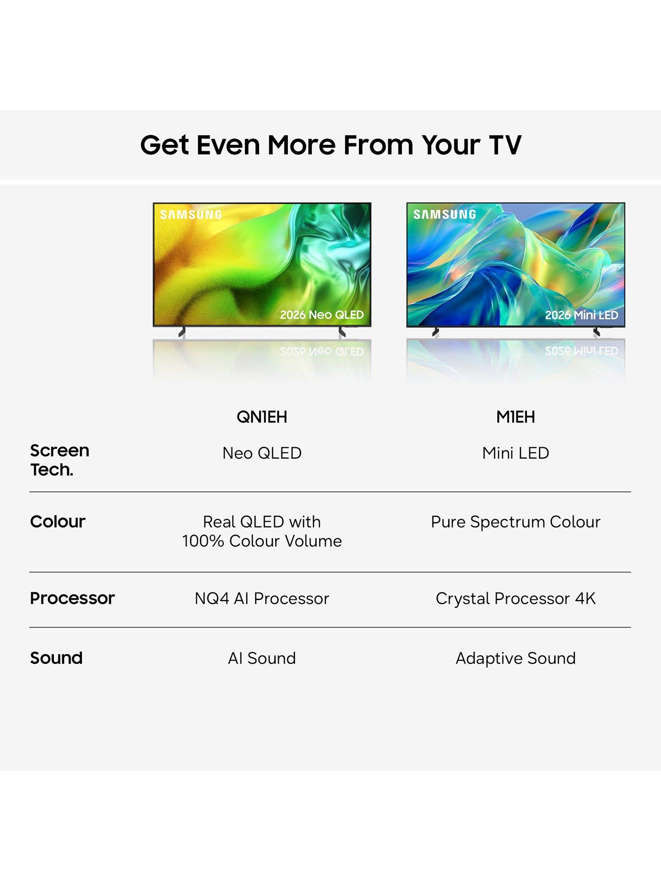 Image 4 of 6 of Samsung 75-inch Neo QLED QN1EH 4K Vision AI Smart TV - QE75QN1EHAUXXU