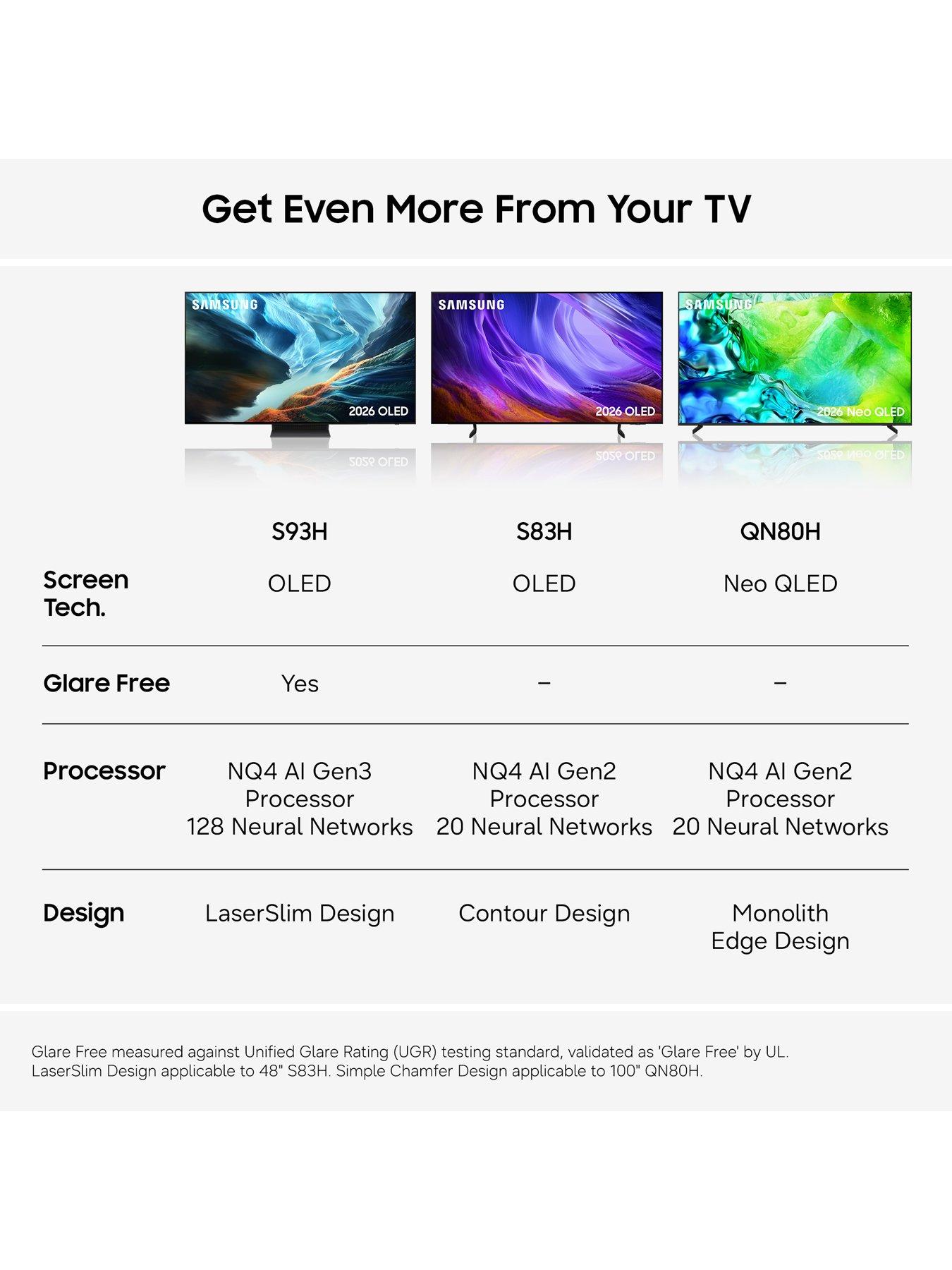 Image 6 of 7 of Samsung OLED 77-inch S93H Glare Free Vision AI Smart TV - QE77S93HATXXU
