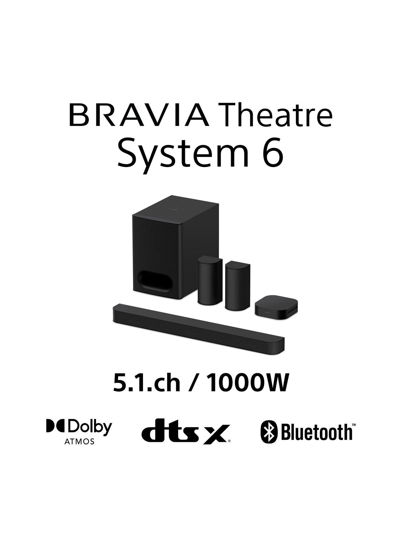 Image 4 of 7 of Sony HTS60.CEK Soundbar