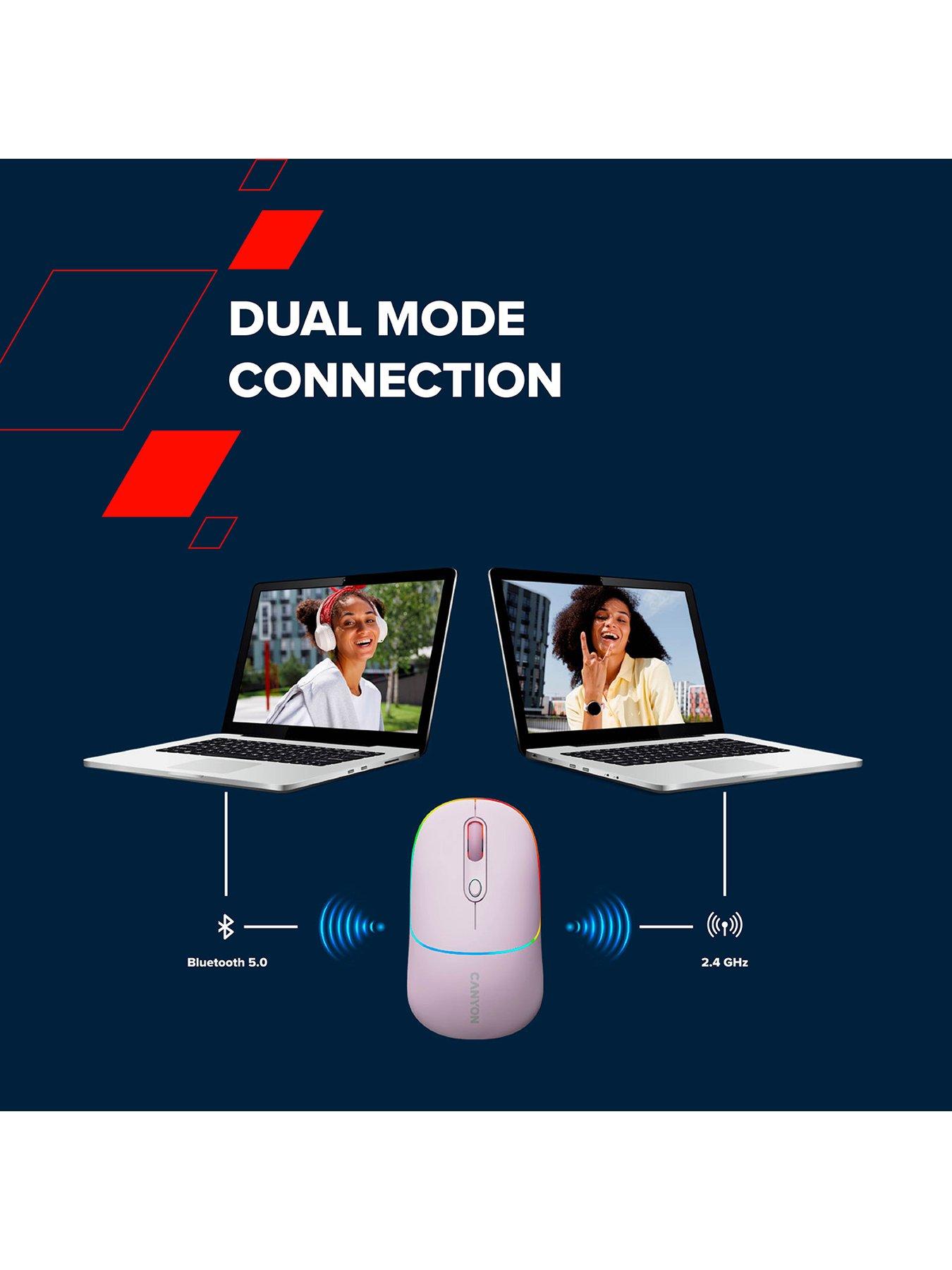 Image 5 of 7 of Canyon mouse MW-22 2in1 BT/ Wireless Snow White