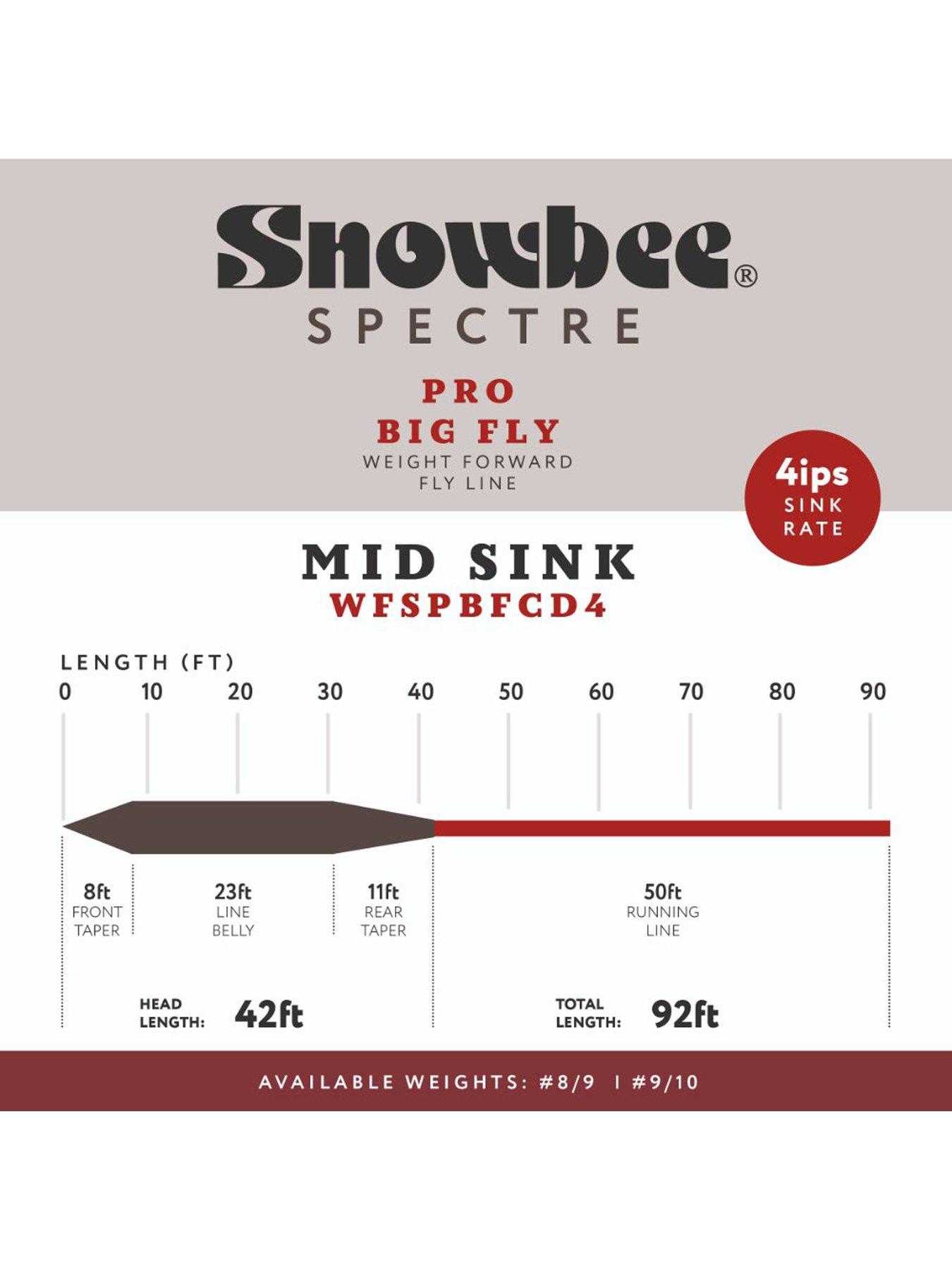 Image 3 of 3 of Snowbee Spectre PRO 'Big Fly' Mid-Sink Fly Line , Long-Range Casting, Smooth &amp; Controlled Sink - Weight Forward