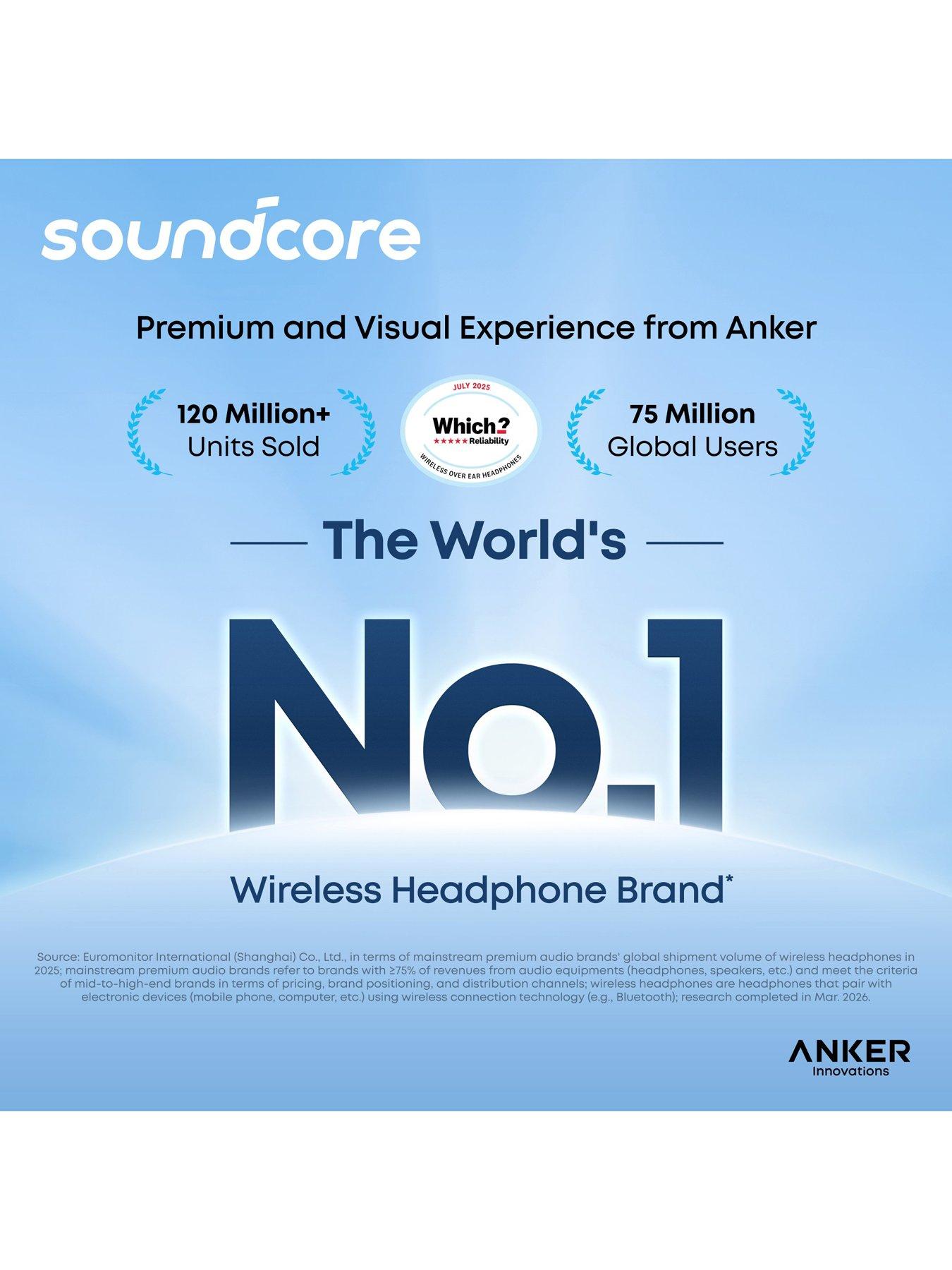 Image 6 of 7 of Soundcore Space 2 Wireless Noise-Cancelling Headphones