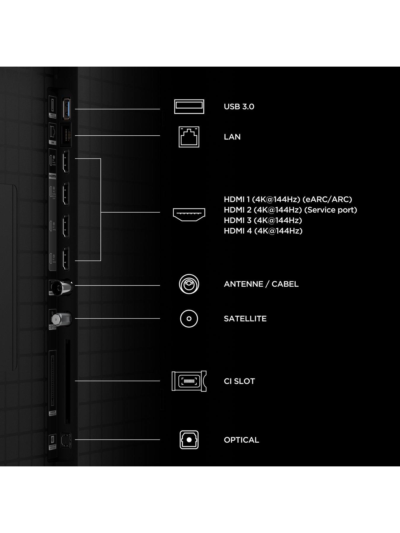 Image 6 of 7 of TCL PREMIUM QD-MINI LED TV 55C8L-UK