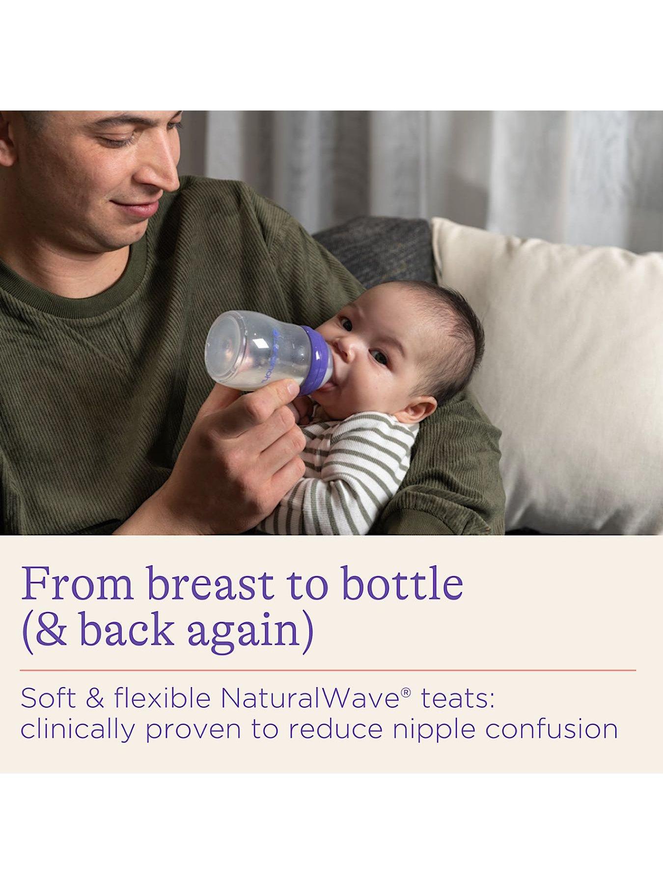 Image 2 of 6 of Lansinoh Feeding Bottle Starter Set