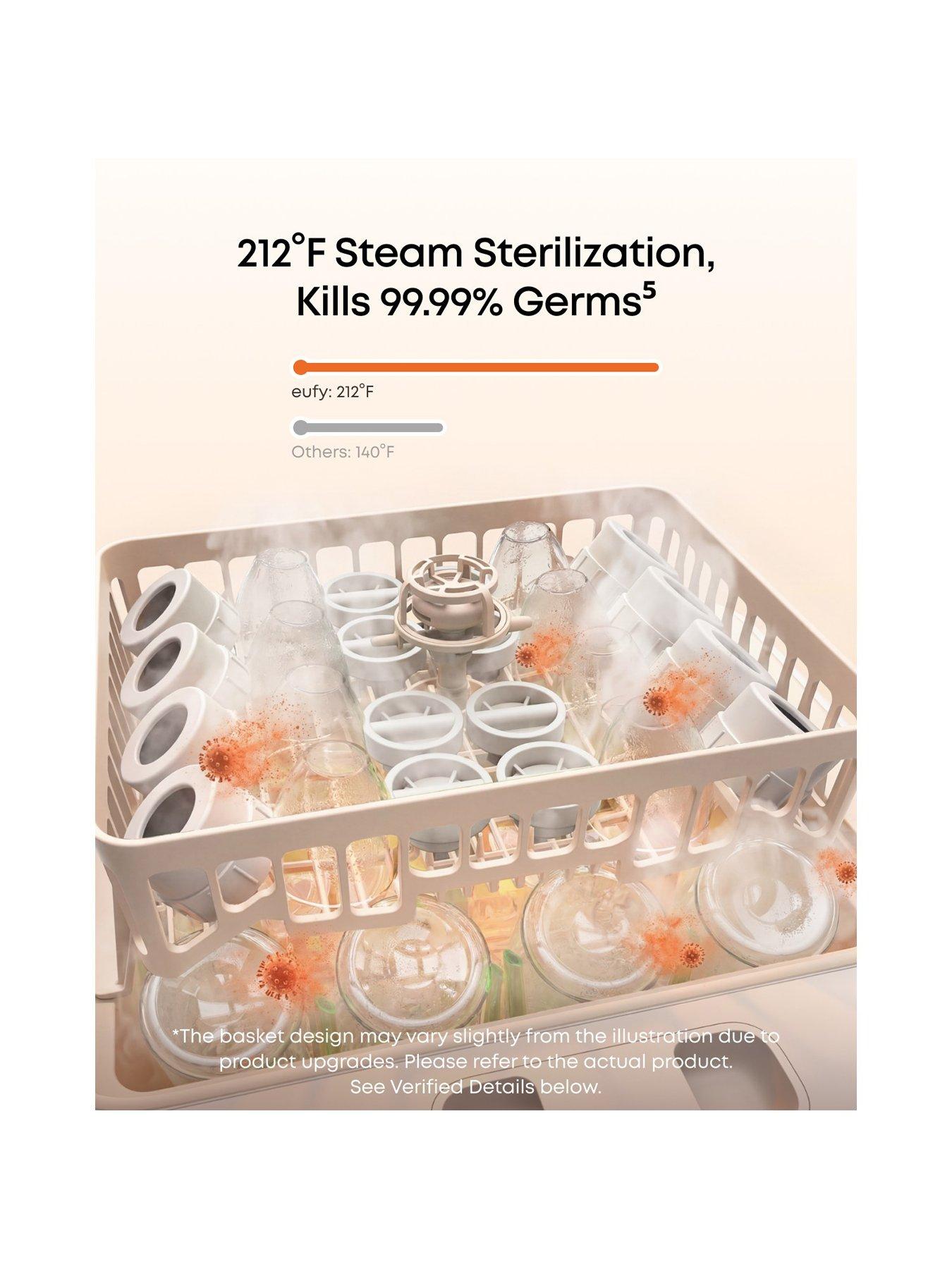 Image 6 of 7 of Eufy S1 Pro Baby Bottle Washer and Steriliser