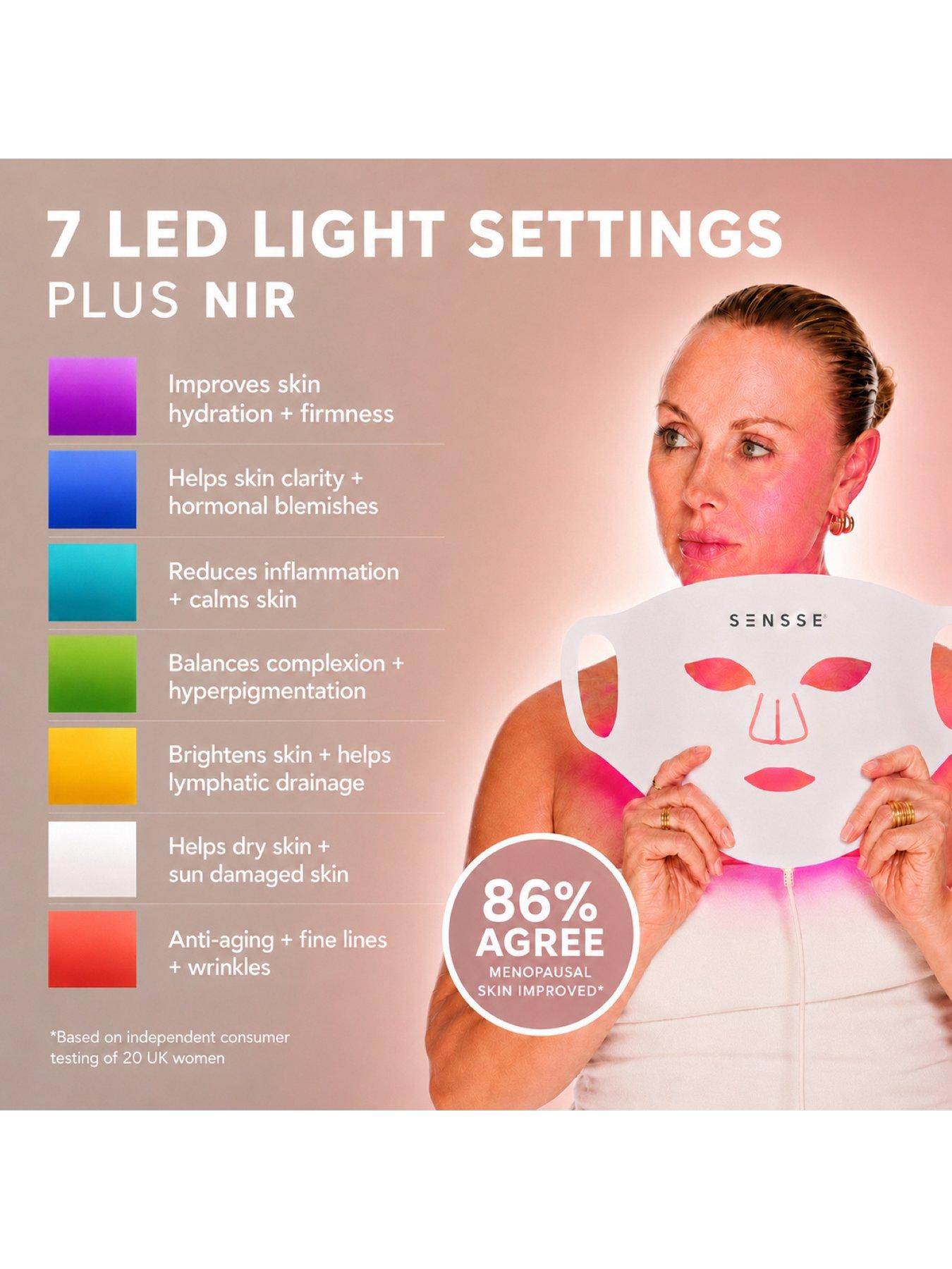 Image 3 of 7 of Sensse Timeless LED Face Mask Gift Set - Grey (Worth &pound;320)