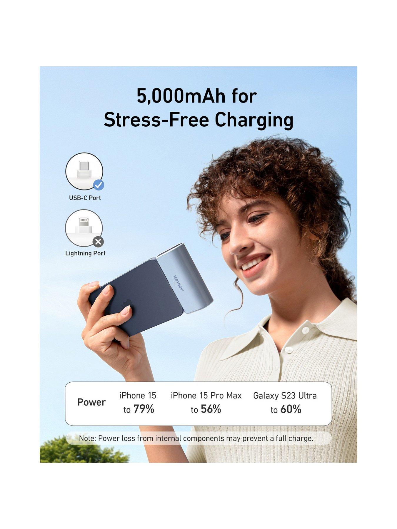 Image 6 of 8 of Anker Nano Power Bank, 5,000mAh Mini Portable Charger 22.5W Output with Built-In USB-C Connector, Blue