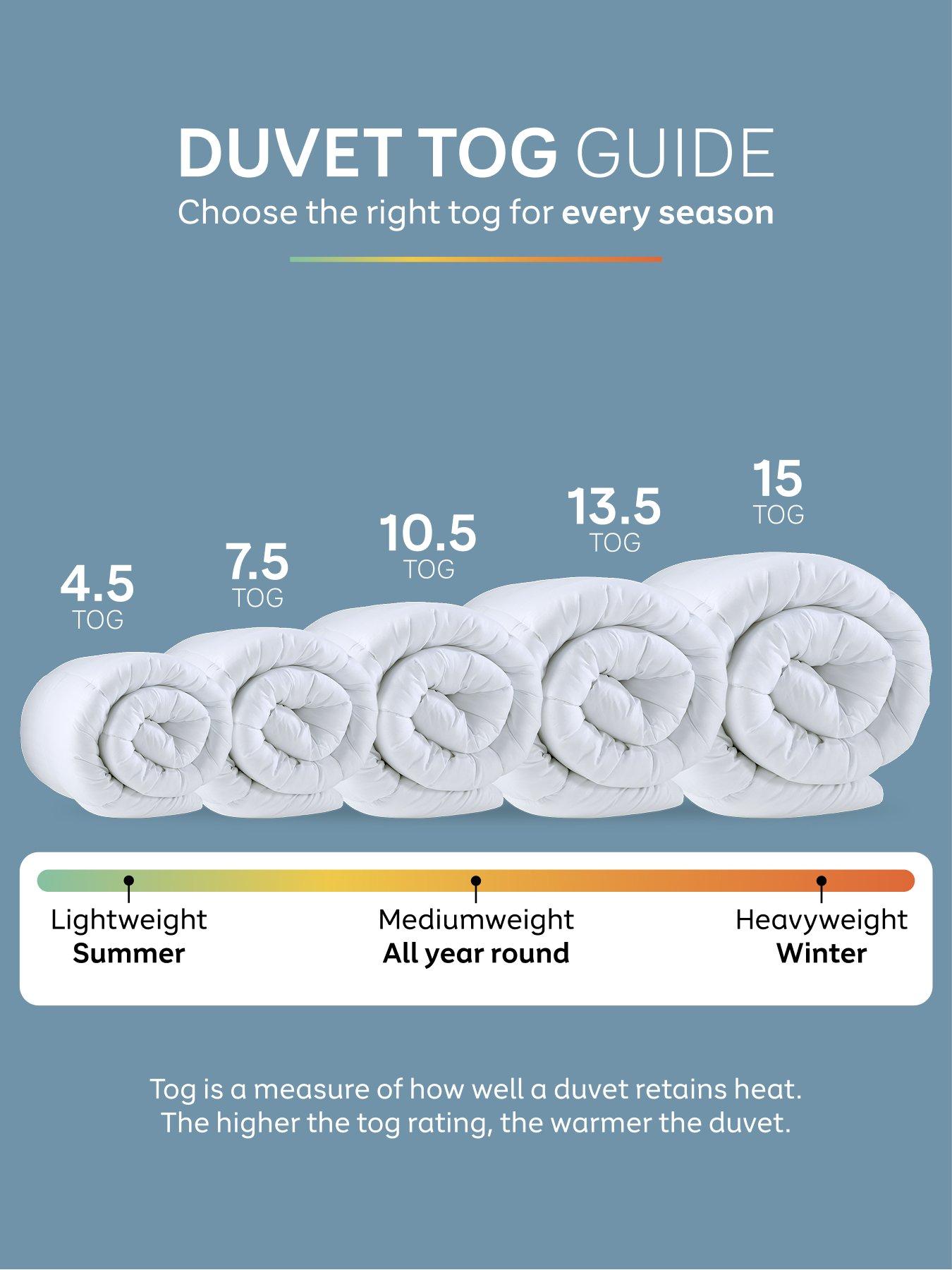 Image 5 of 5 of The Very Collection Anti-bacterial 10.5 Tog Duvet-single