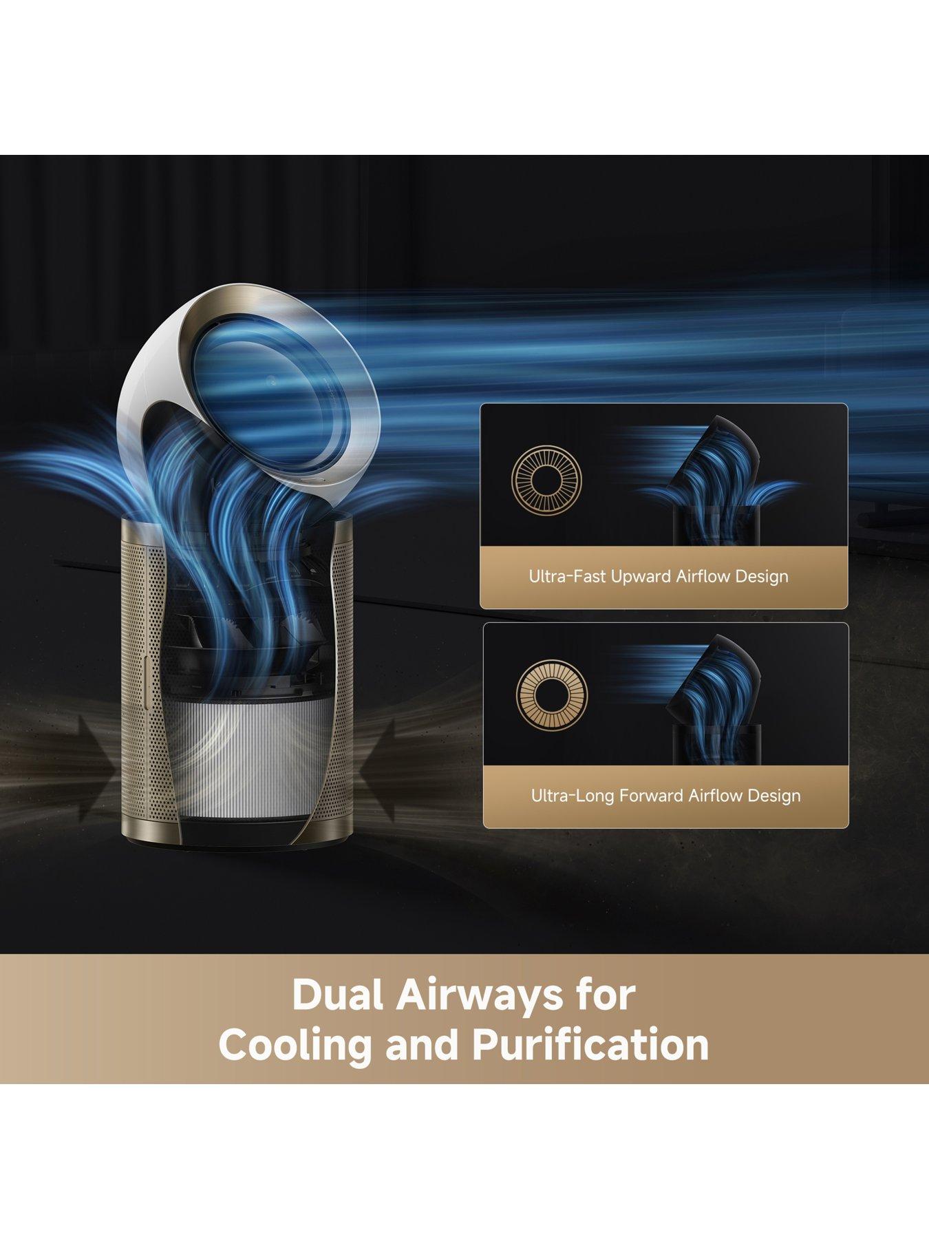 Image 3 of 8 of Dreame PM10 Air Purifier