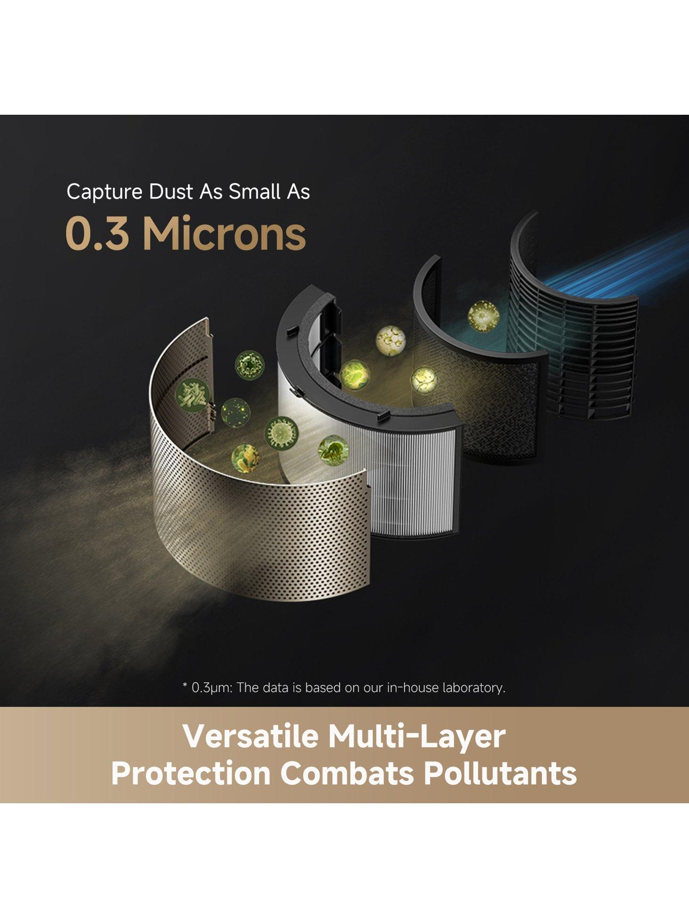 Image 6 of 8 of Dreame PM10 Air Purifier