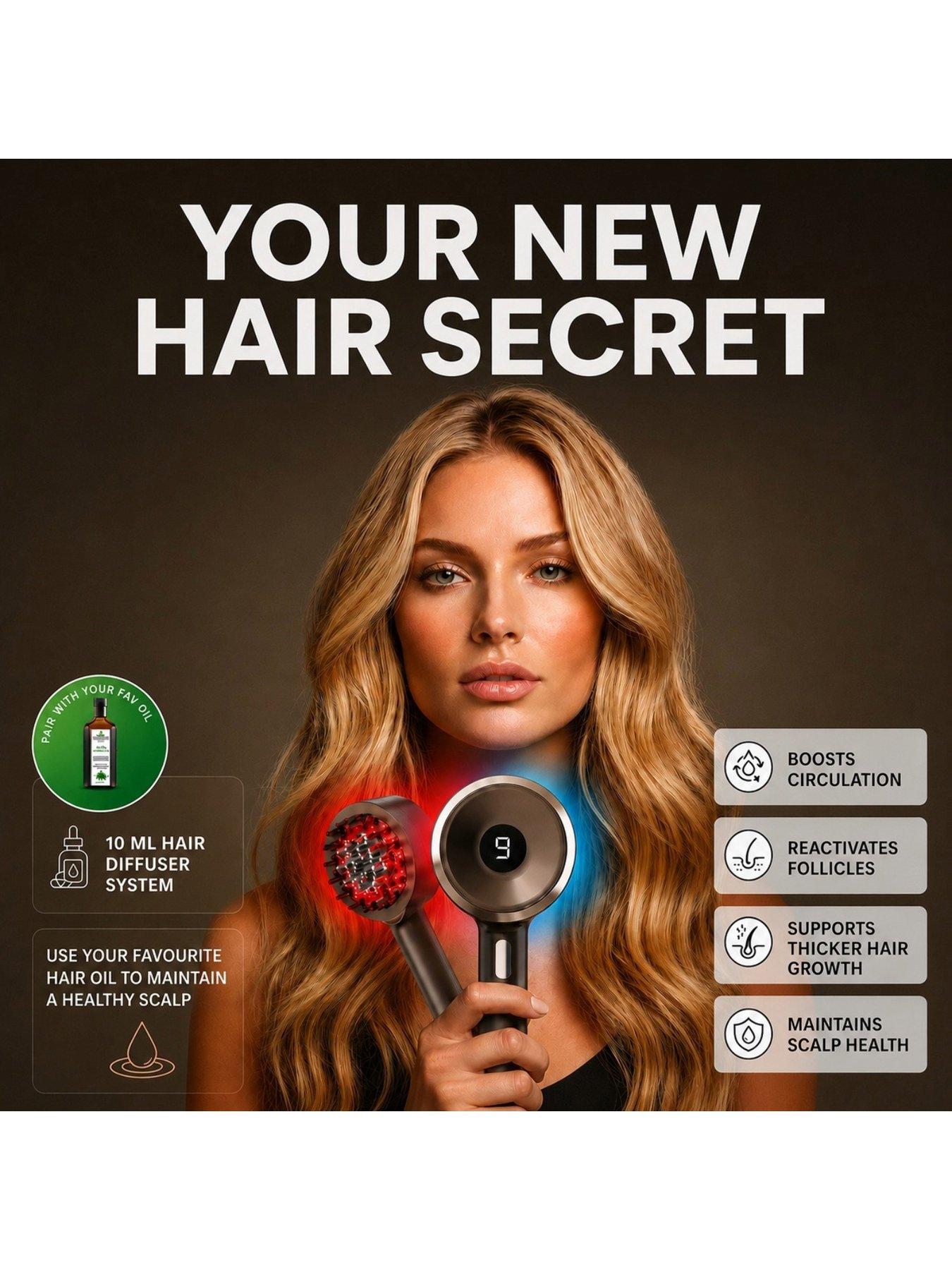 Image 4 of 7 of Sensse Aura Pro Laser Hair Device