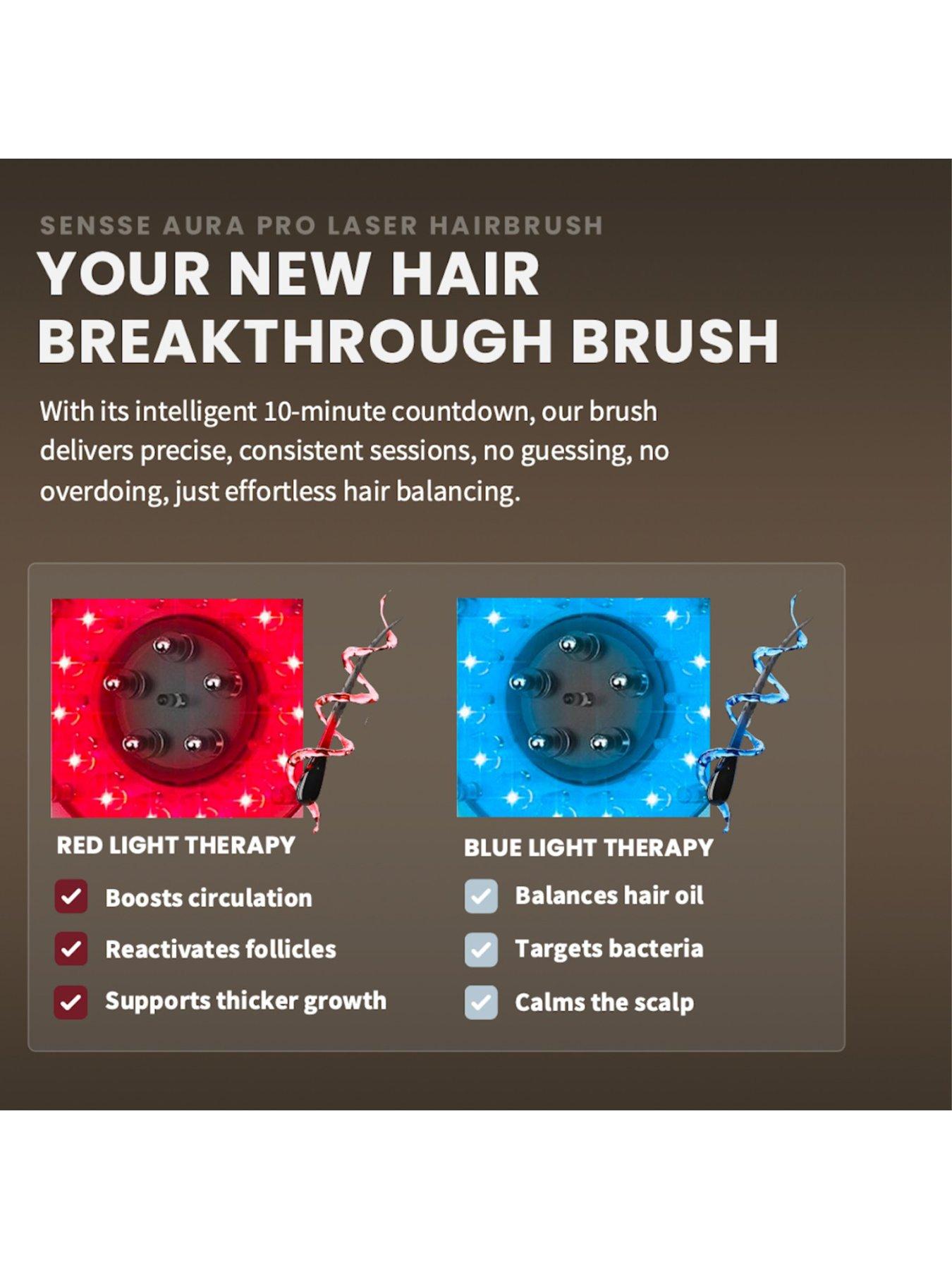 Image 7 of 7 of Sensse Aura Pro Laser Hair Device