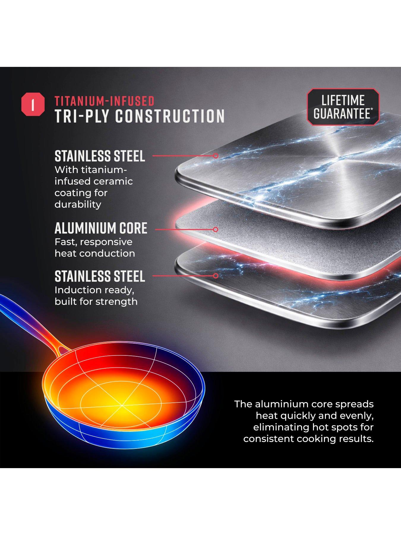 Image 5 of 7 of Tower Ti-clad 28cm Frying Pan