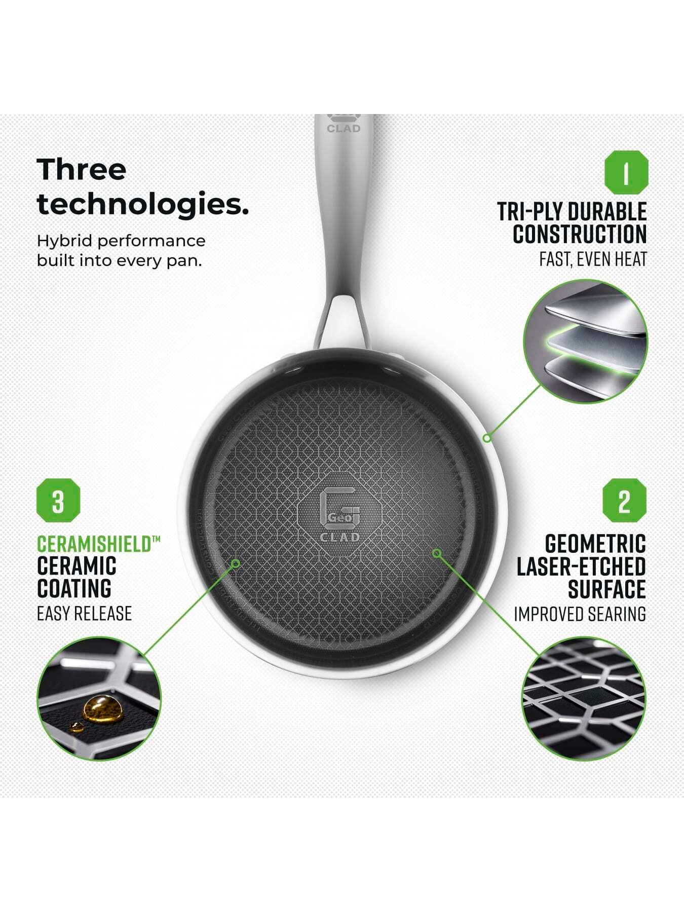 Image 4 of 6 of Tower 3pc Saucepan Set - 16cm, 18cm And 20cm