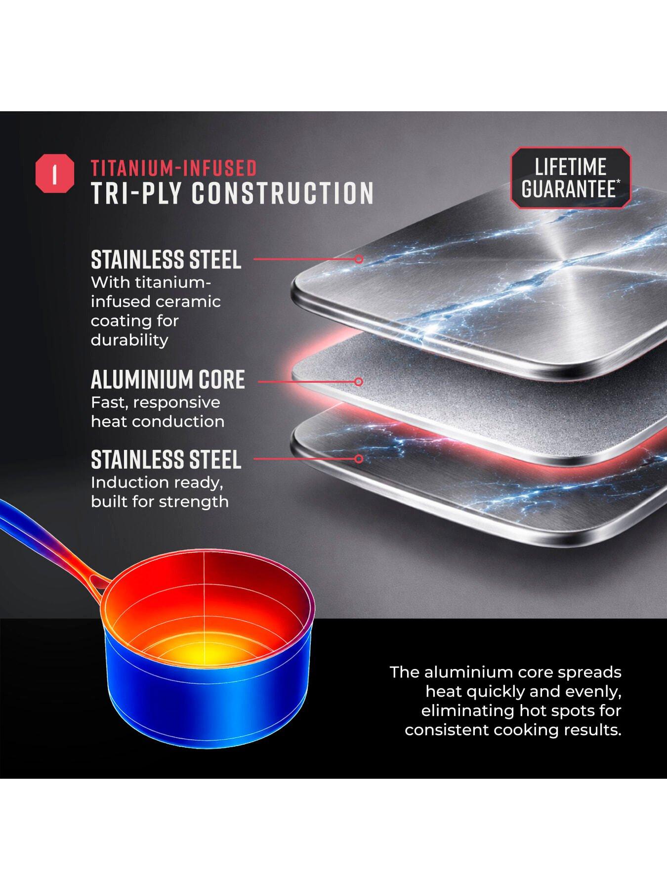 Image 5 of 7 of Tower Ti-clad 18cm Saucepan