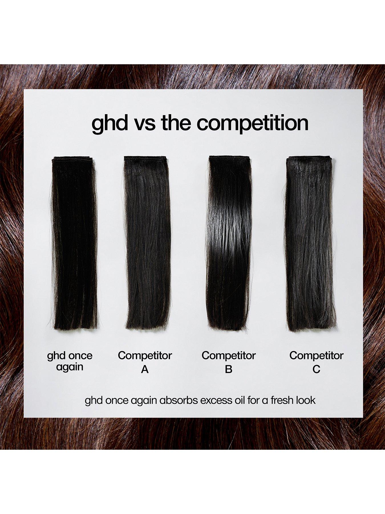 Image 7 of 7 of ghd ghd Once Again Dry Shampoo