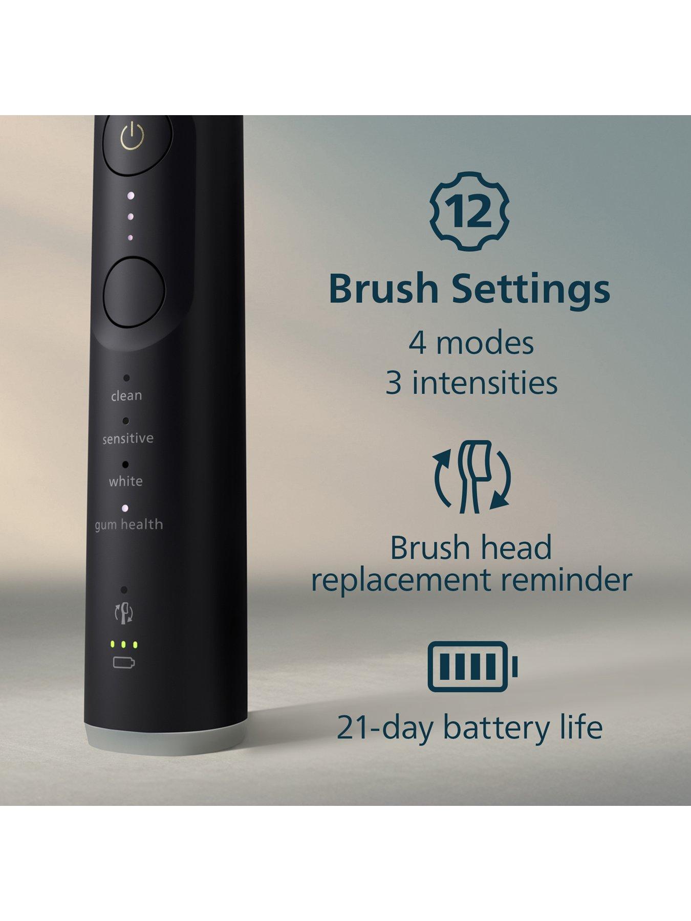Image 6 of 7 of Philips Sonicare 7500 Electric Toothbrush, Sonic Toothbrush with App, 4 Brushing Modes and 3 Intensity Levels - Black
