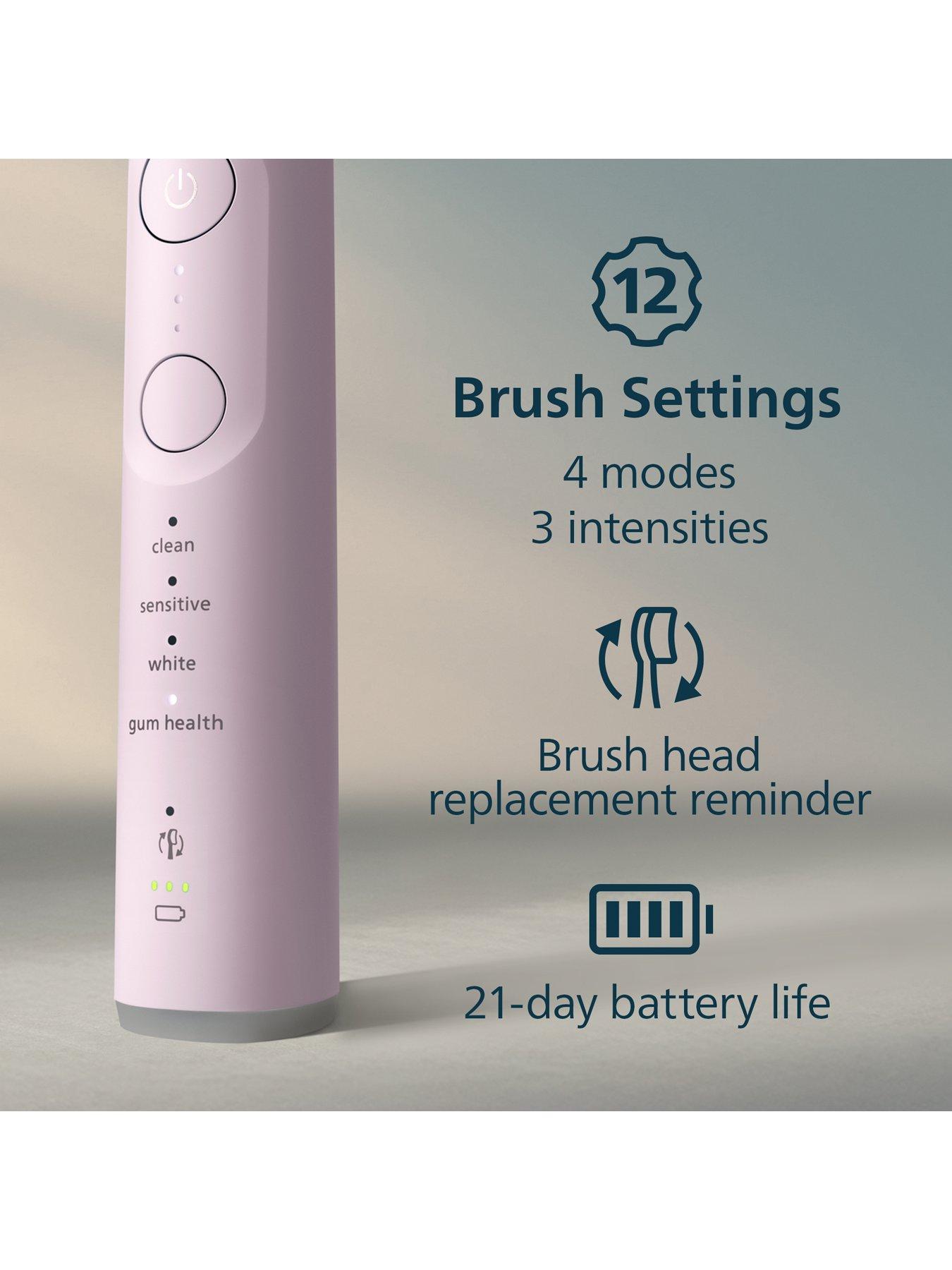 Image 6 of 7 of Philips Sonicare 7500 Electric Toothbrush, Sonic Toothbrush with App, 4 Brushing Modes and 3 Intensity Levels - Pink