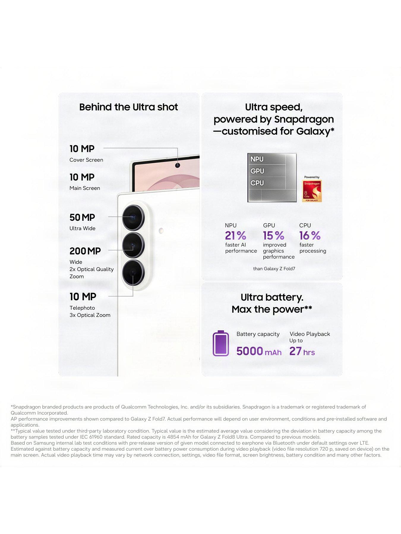 Image 3 of 7 of Samsung Galaxy Fold8 Ultra, 256GB - with Galaxy AI