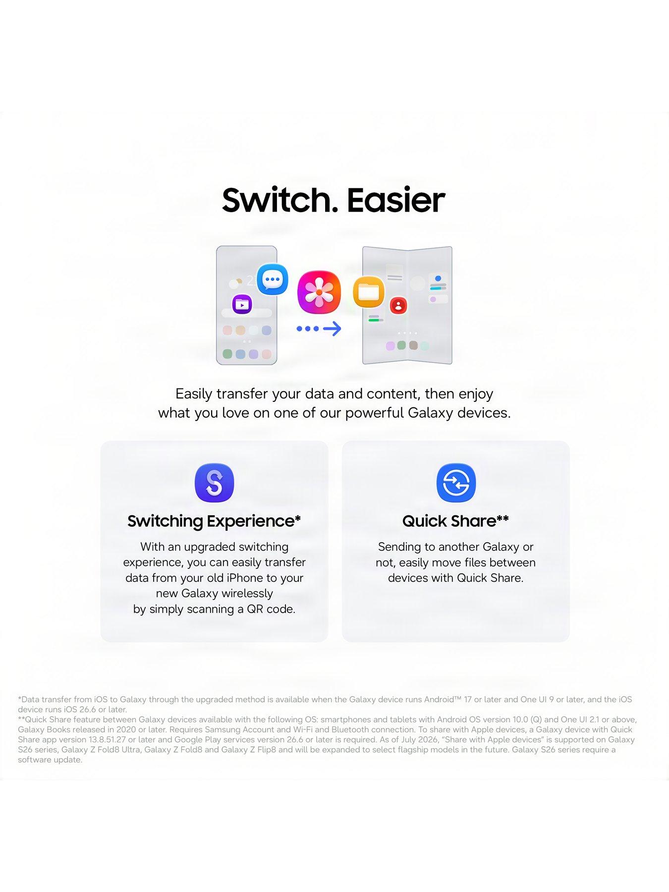 Image 6 of 7 of Samsung Galaxy Fold8 Ultra, 256GB - with Galaxy AI