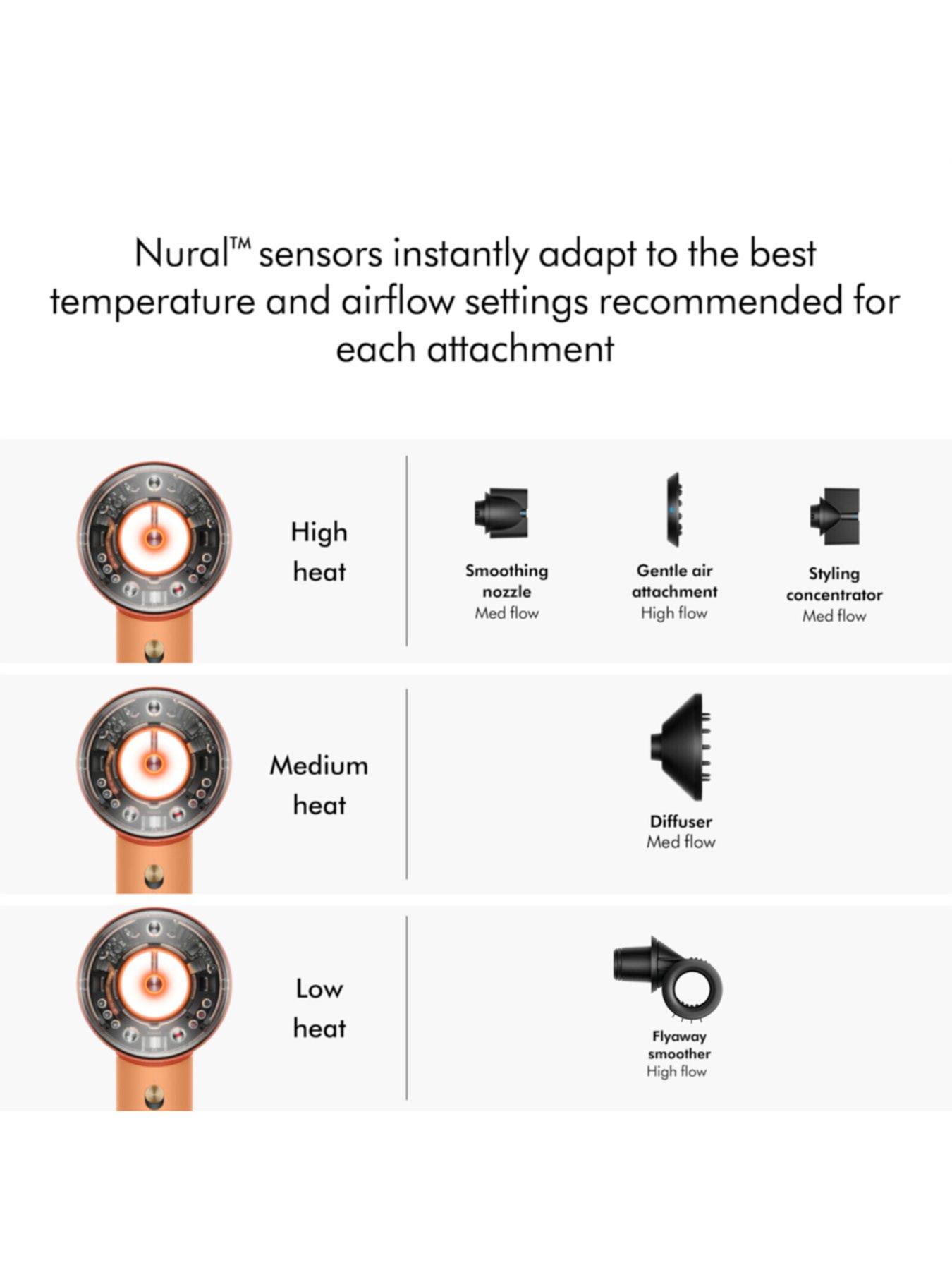 Image 5 of 8 of Dyson Supersonic Nural&trade; Hair Dryer for Straight &amp; Wavy Hair - Ceramic Apricot/Topaz