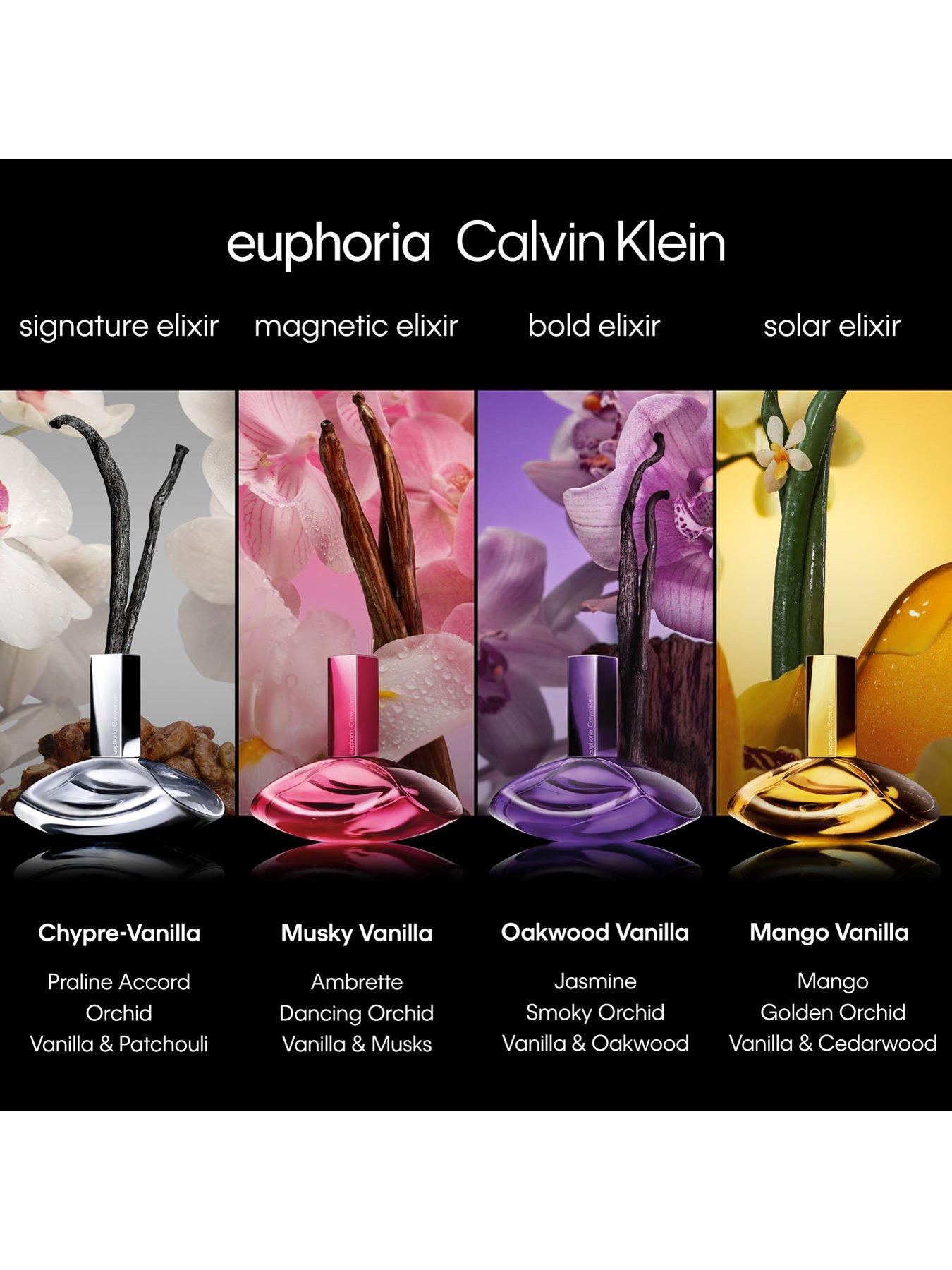Image 4 of 7 of Calvin Klein Euphoria Signature Elixir Parfum Intense for Women 50ml
