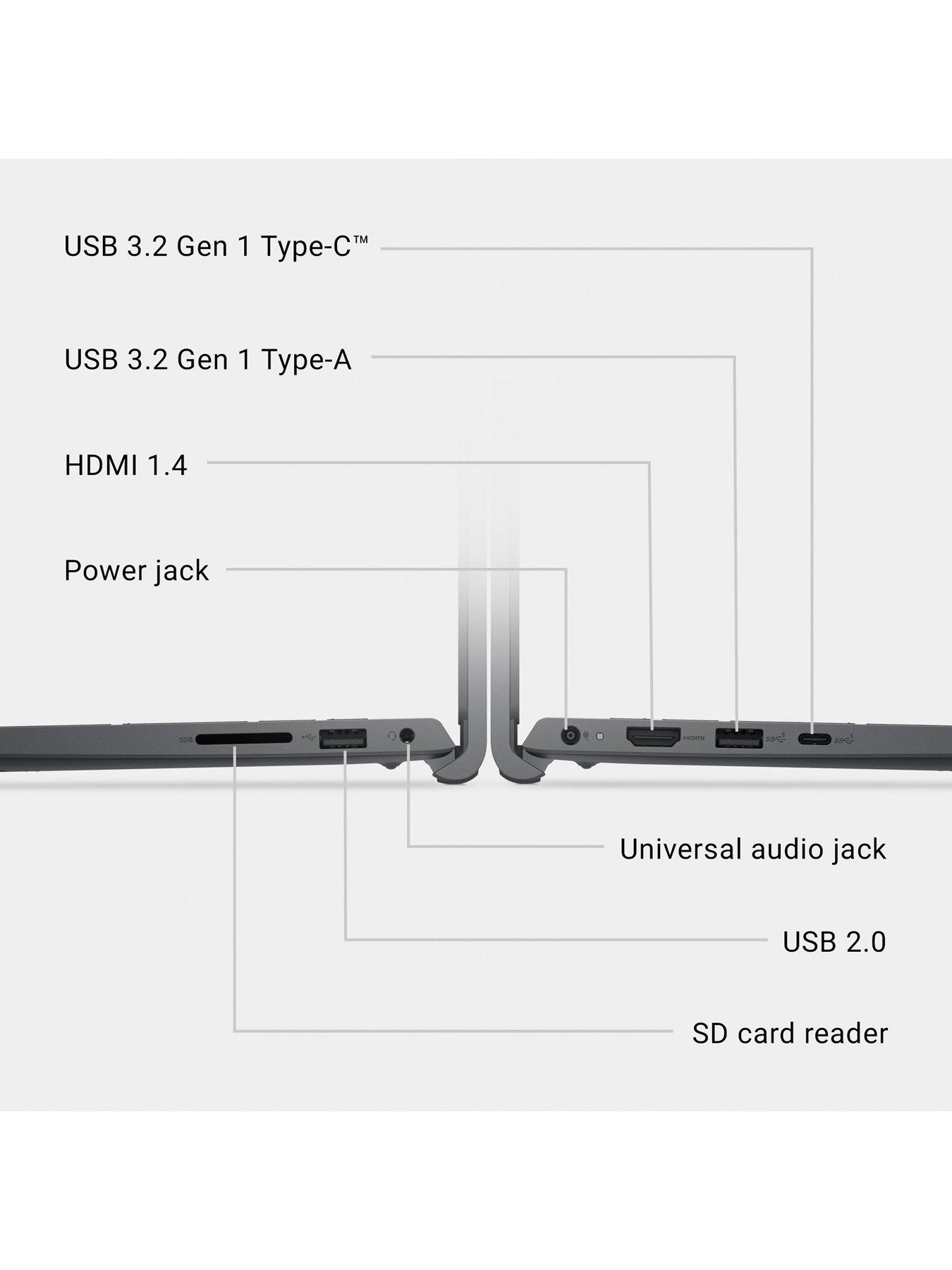 Image 7 of 7 of Dell 15 Laptop DC15250 - Intel Core i7, 16GB RAM, 512GB SSD, 15.6in FHD, Black - No Power Adaptor Included