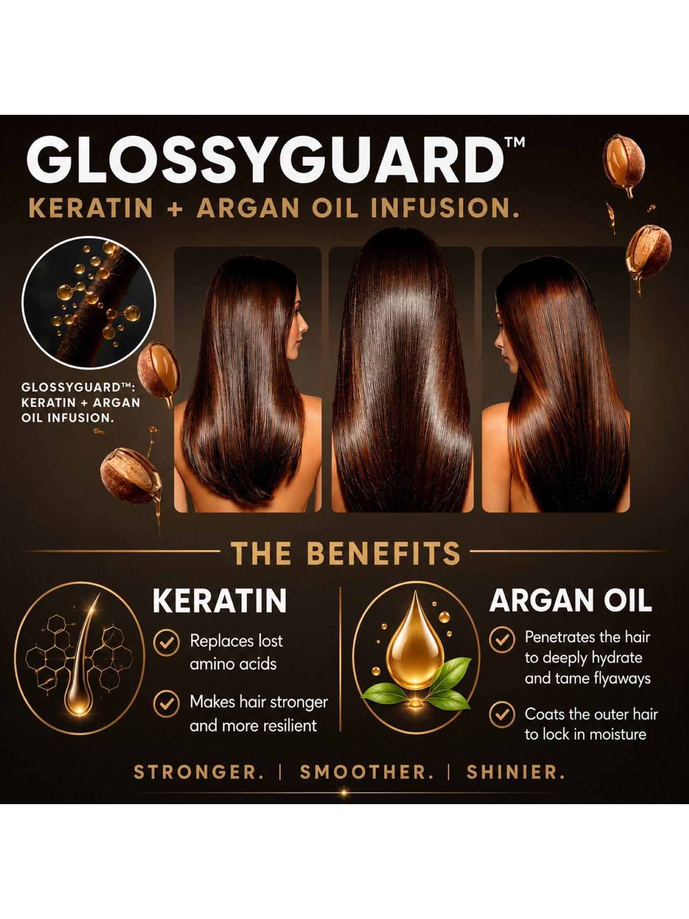 Image 5 of 7 of Sensse Tangleless Air Styler