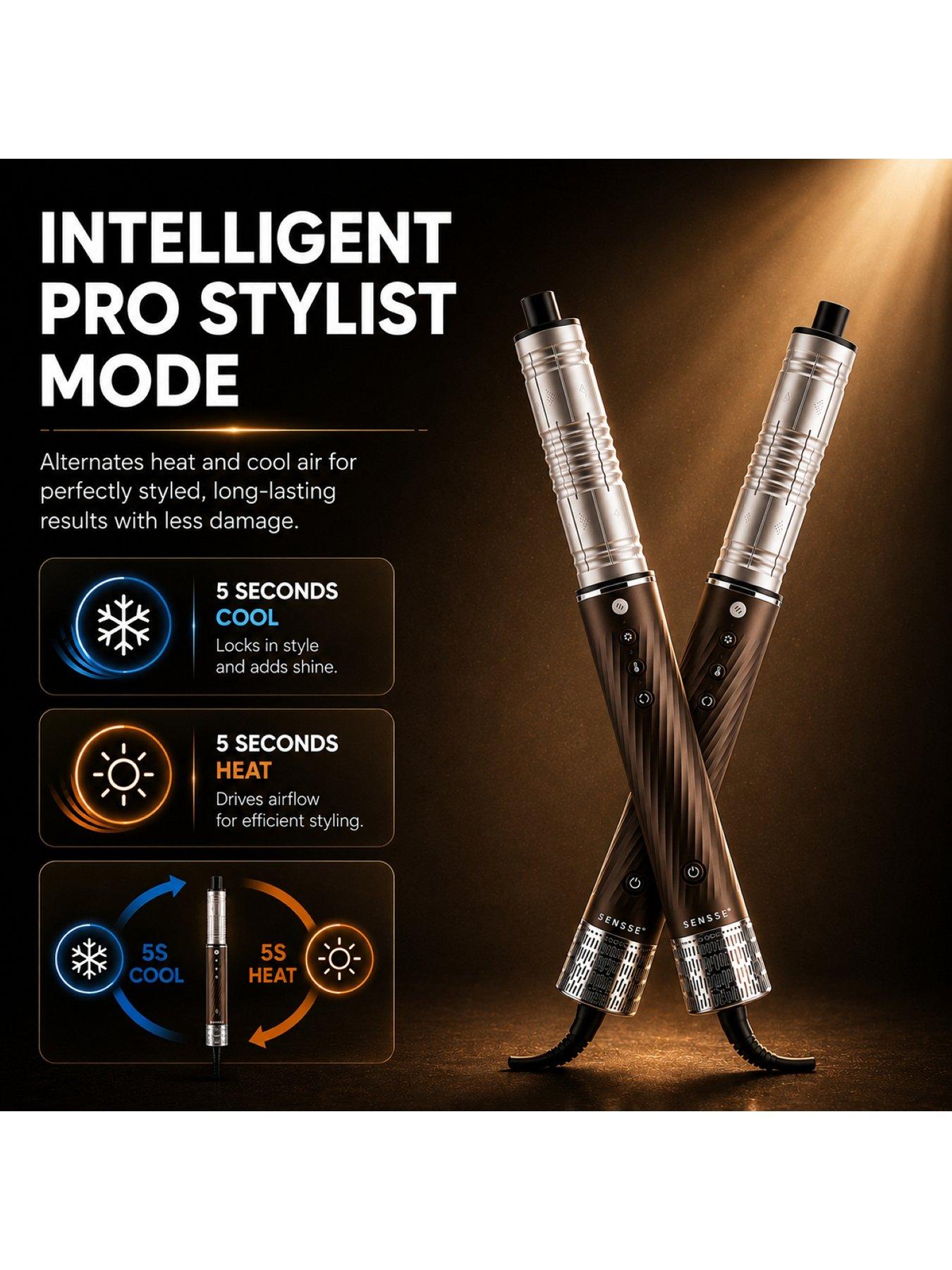 Image 4 of 7 of Sensse Plasma 8-IN-1 Multi-Styler