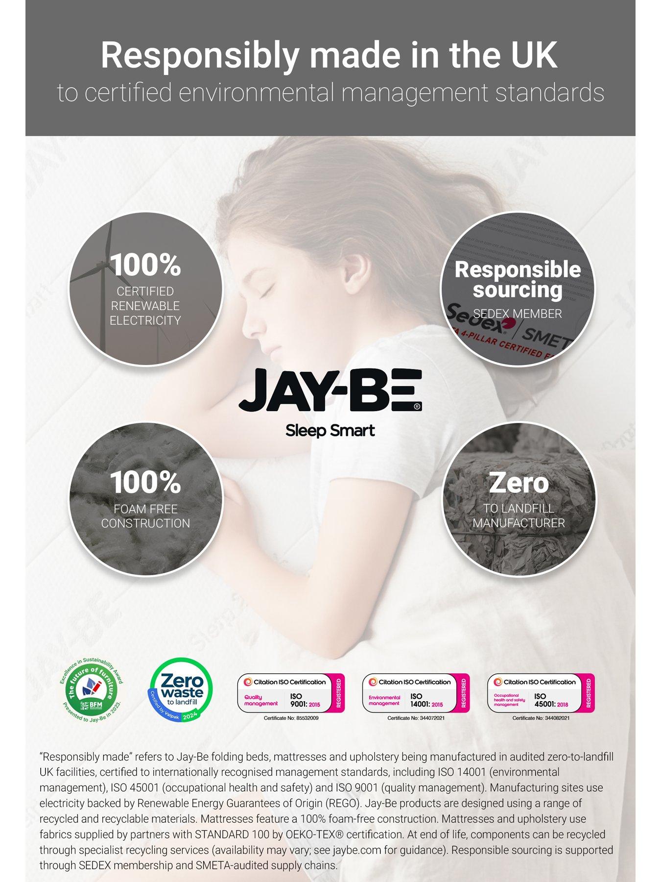 Image 7 of 7 of Jaybe Simply Kids Anti-Allergy Bunk Mattress - Small Double