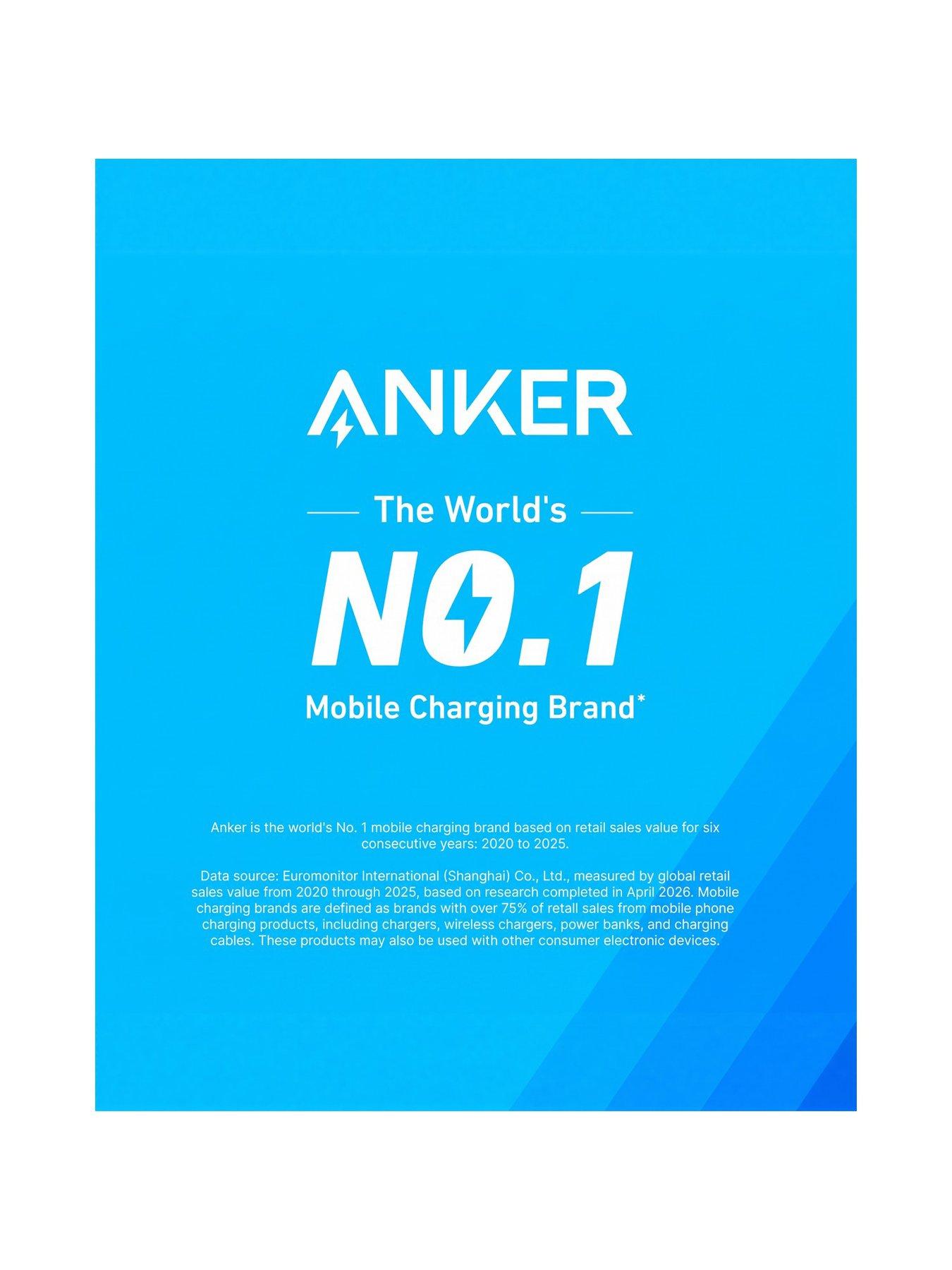 Image 2 of 7 of Anker Anker Zolo Power Bank, 20,000mAh Portable Charger 22.5W Output with Built-in USB-C Cable, White