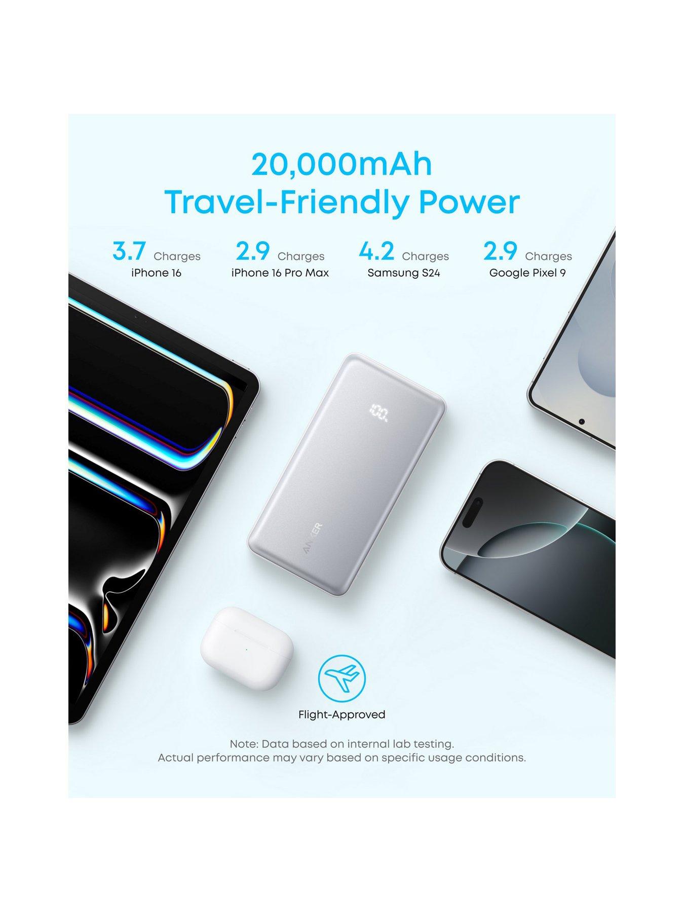 Image 4 of 7 of Anker Anker Zolo Power Bank, 20,000mAh Portable Charger 22.5W Output with Built-in USB-C Cable, White