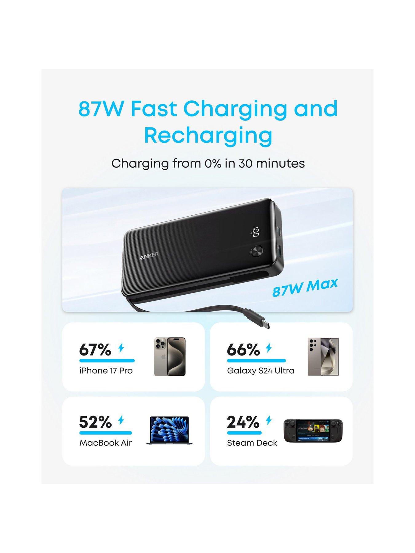 Image 4 of 7 of Anker Power Bank, 20,000mAh 87W Portable Charger with 2 Ports and Built-in USB-C Cable