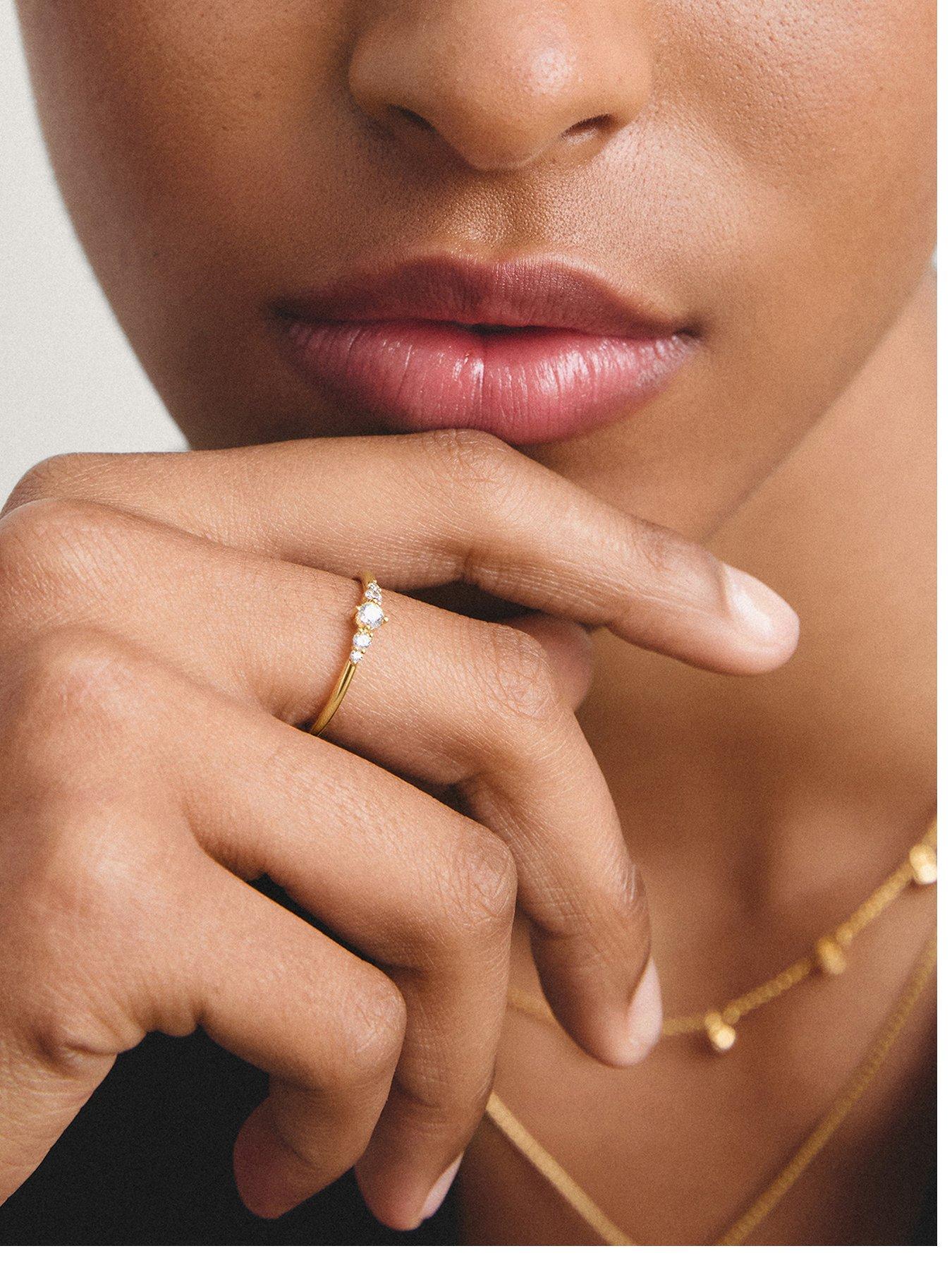 Image 1 of 4 of Thomas Sabo Classic TS Ring