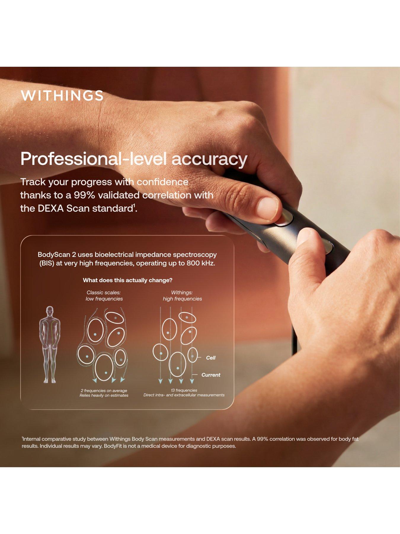 Image 4 of 7 of Withings BodyFit - Black