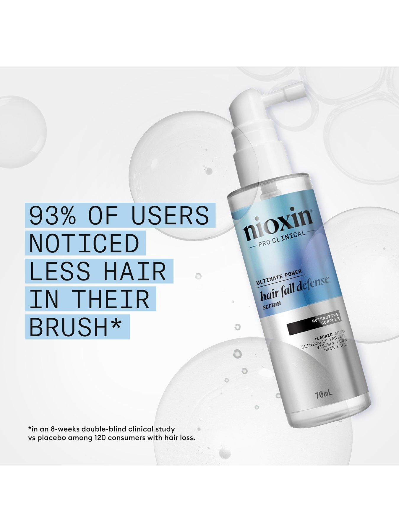 Image 2 of 6 of Nioxin Pro Clinical Hair Fall Defense Duo Set