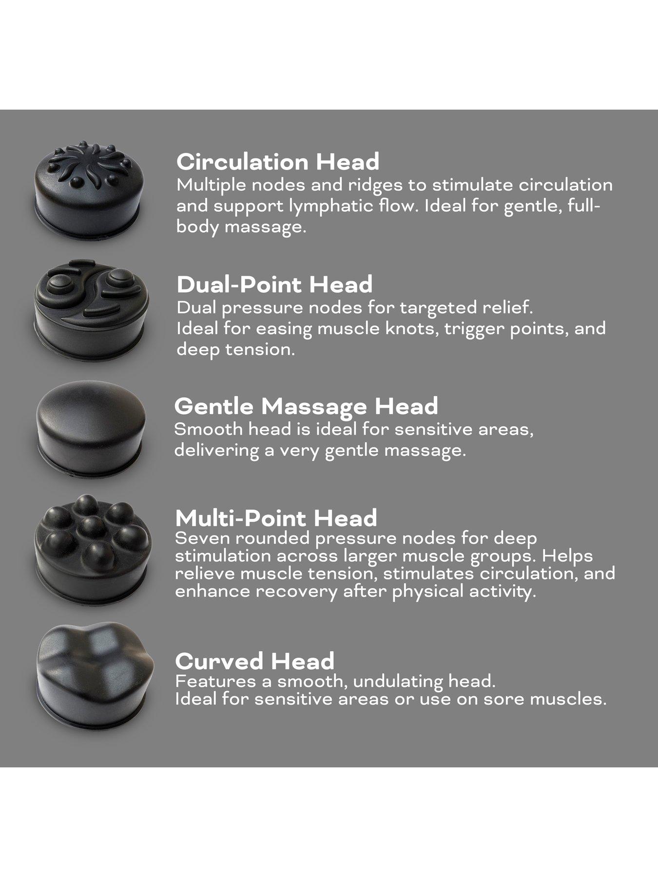 Image 6 of 8 of Reviber Active Relief Shiatsu Massager