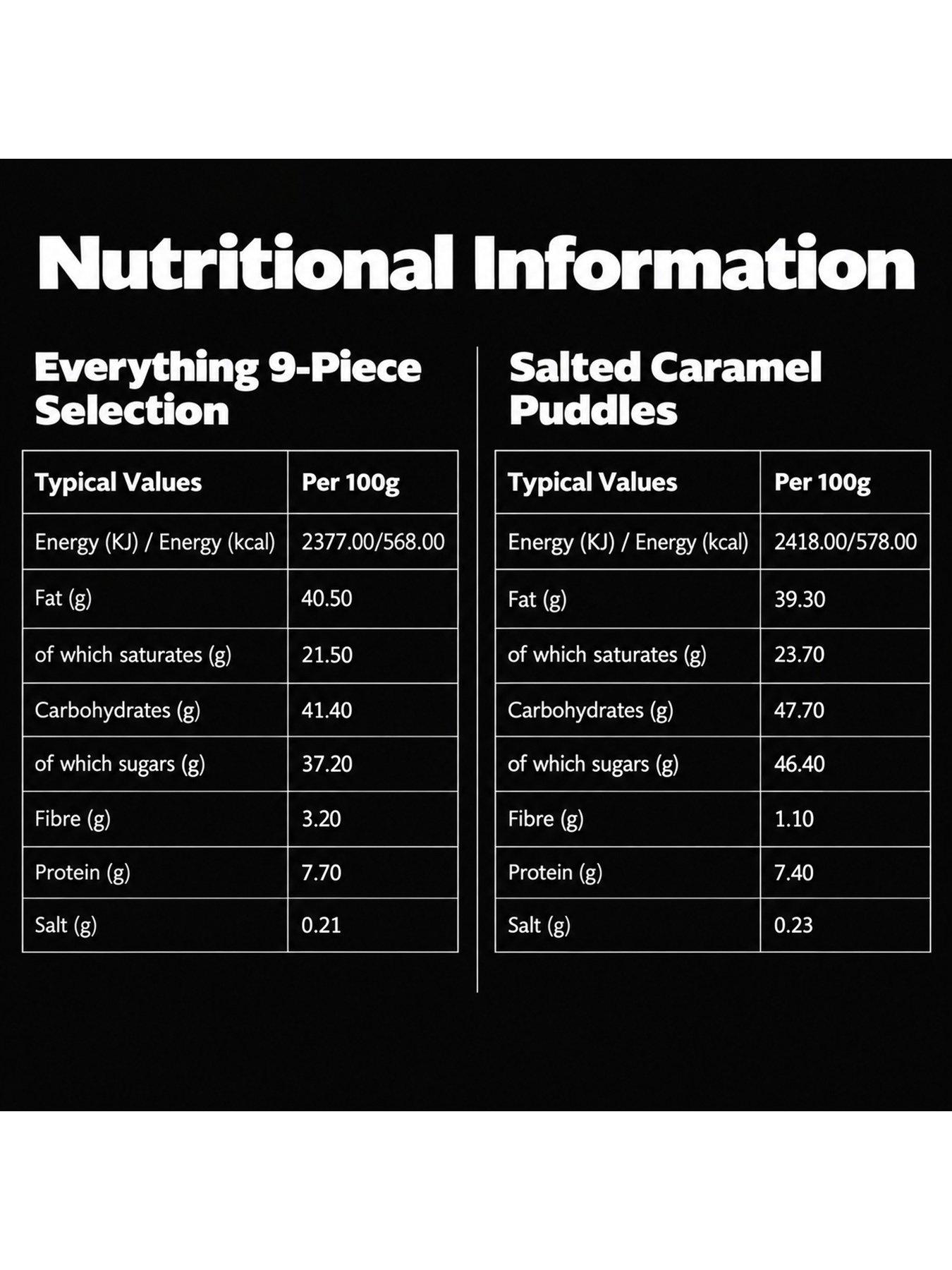 Image 4 of 5 of Hotel Chocolat Everything 9 pack? & Salted Caramel Puddles Bundle