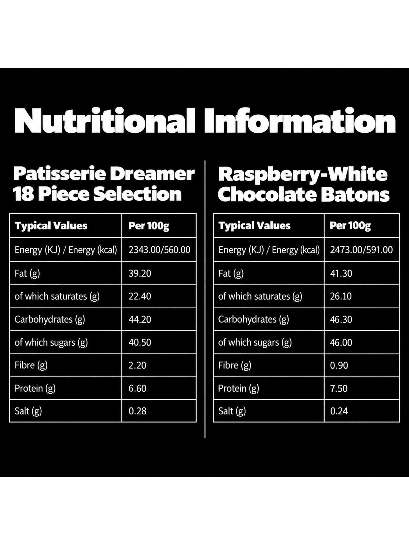 Image 5 of 5 of Hotel Chocolat Patisserie Dreamer 18 pack and Raspberry & White Chocolate Batons