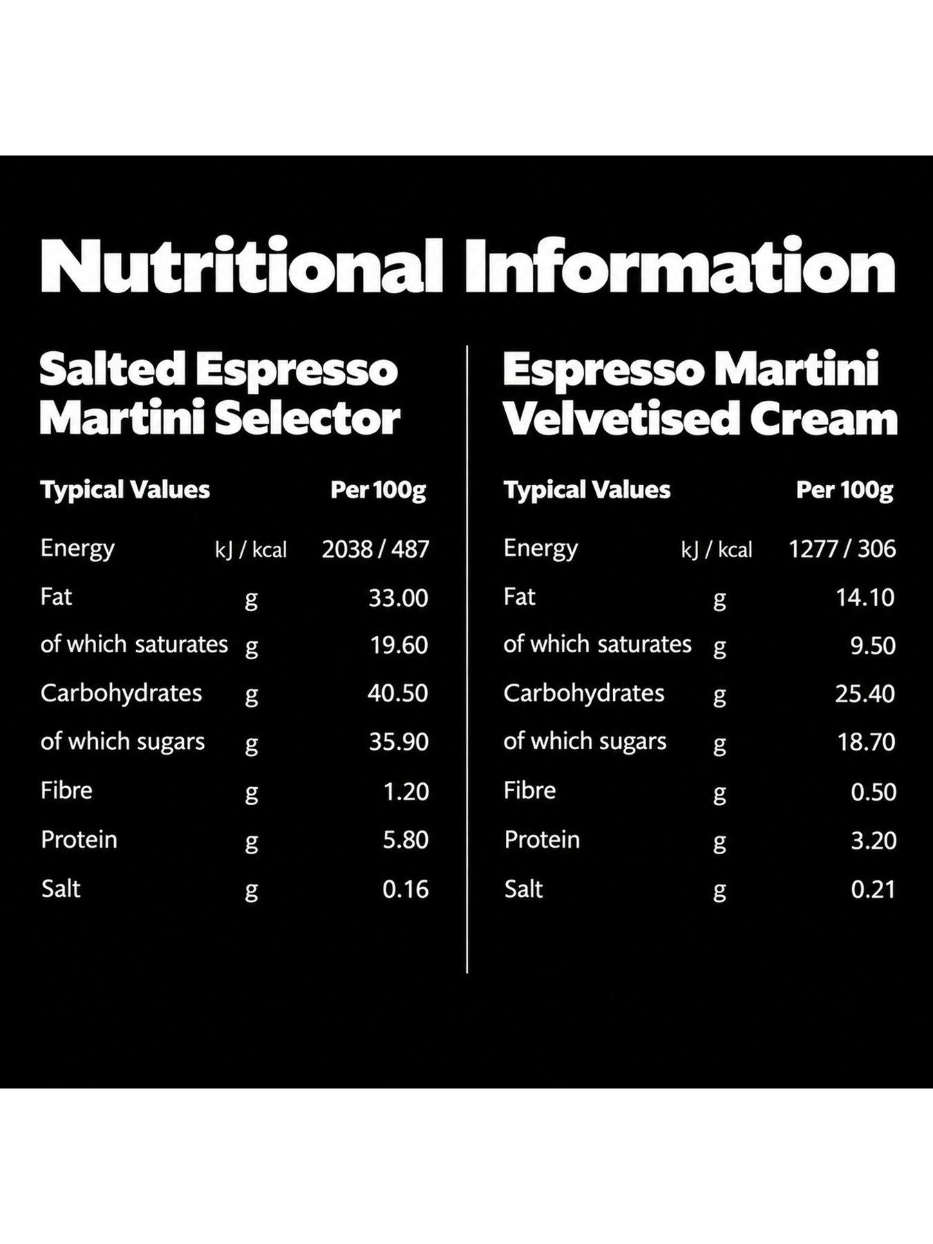 Image 5 of 5 of Hotel Chocolat Espresso Martini Velvetised Cream 500Ml & Espresso Martini Selector