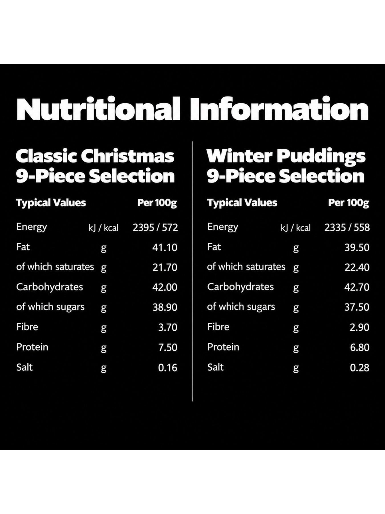 Image 5 of 5 of Hotel Chocolat Classic Christmas 9 pack &amp; Winter Puddings 9 pack