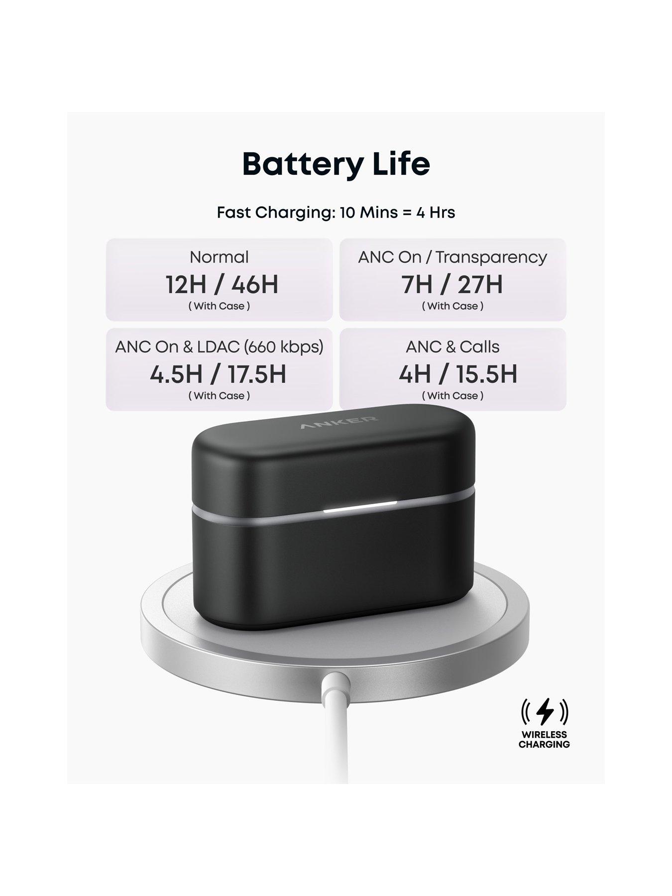 Image 7 of 8 of Soundcore Anker soundcore Space 2 Pro Wireless Noise-Cancelling Headphones - Black