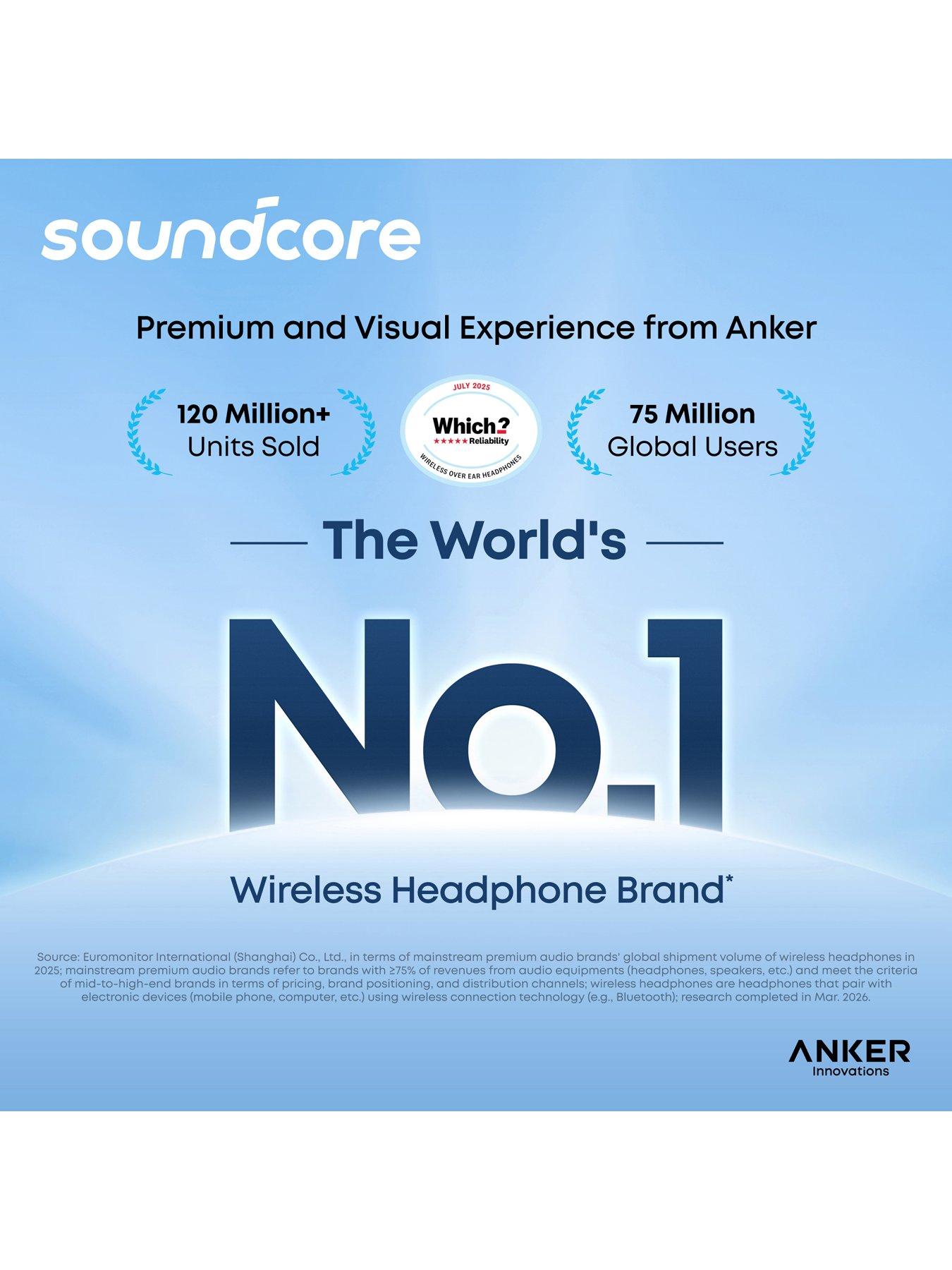 Image 2 of 7 of Soundcore Anker soundcore Liberty Buds 2 Noise-Cancelling Earbuds, White