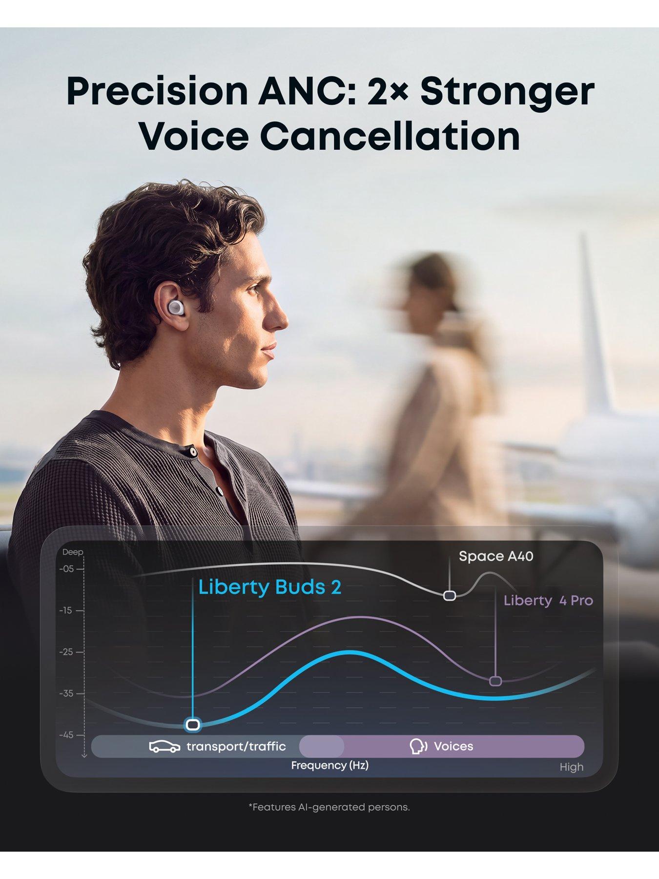 Image 5 of 7 of Soundcore Anker soundcore Liberty Buds 2 Noise-Cancelling Earbuds, White